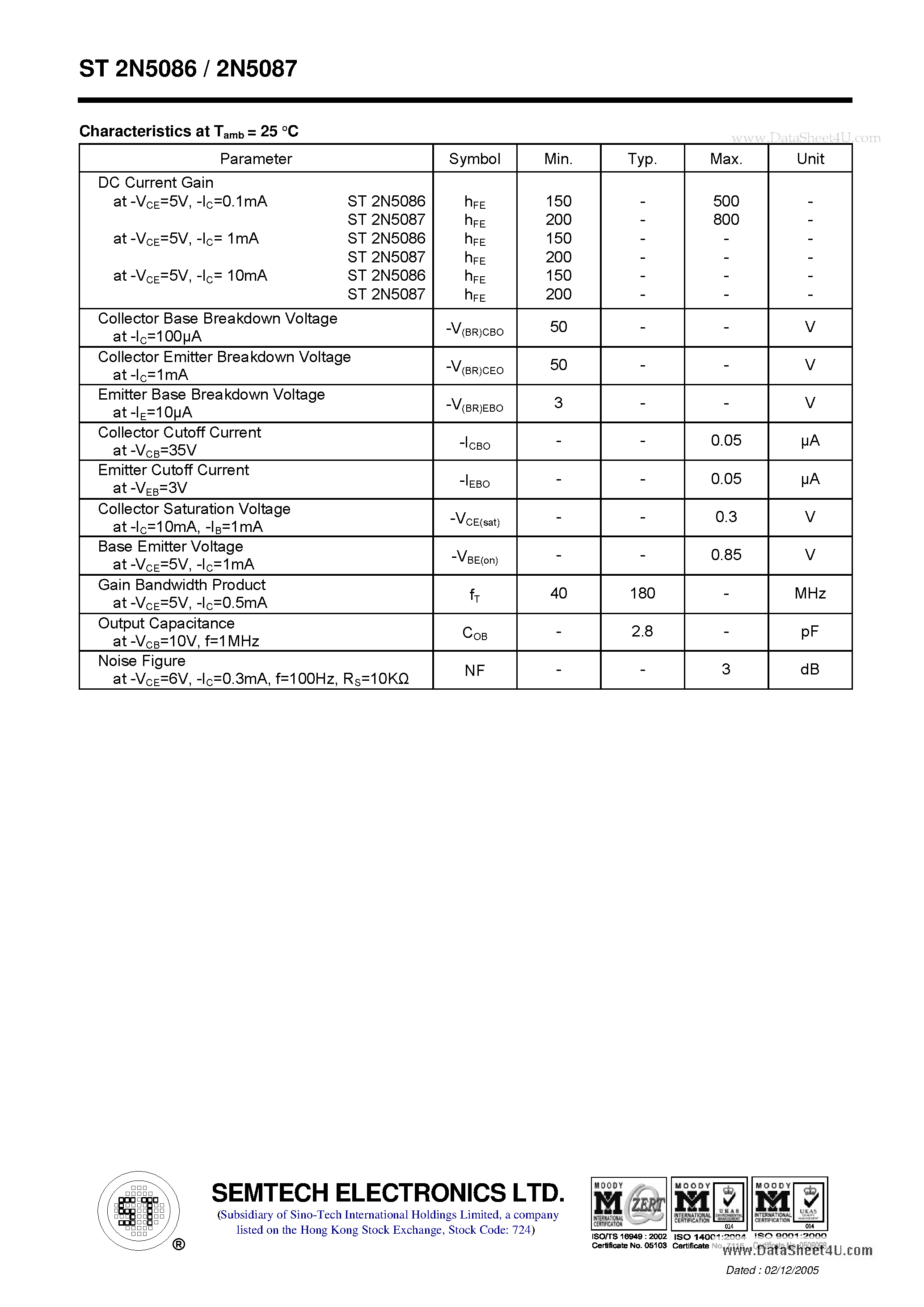 Даташит ST2N4403 - PNP Epitaxial Silicon Transistor страница 2