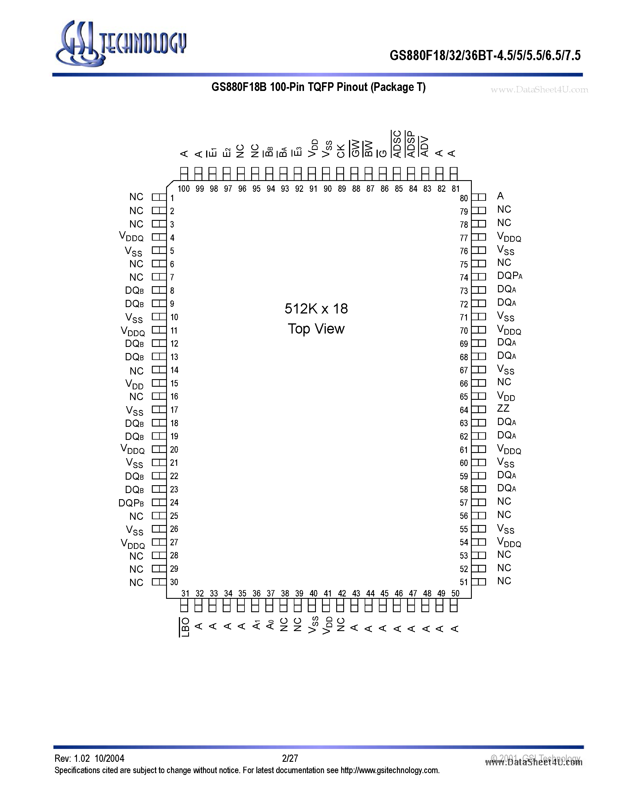 Datasheet GS880F18BT-4.5 - 9Mb Sync Burst SRAMs page 2