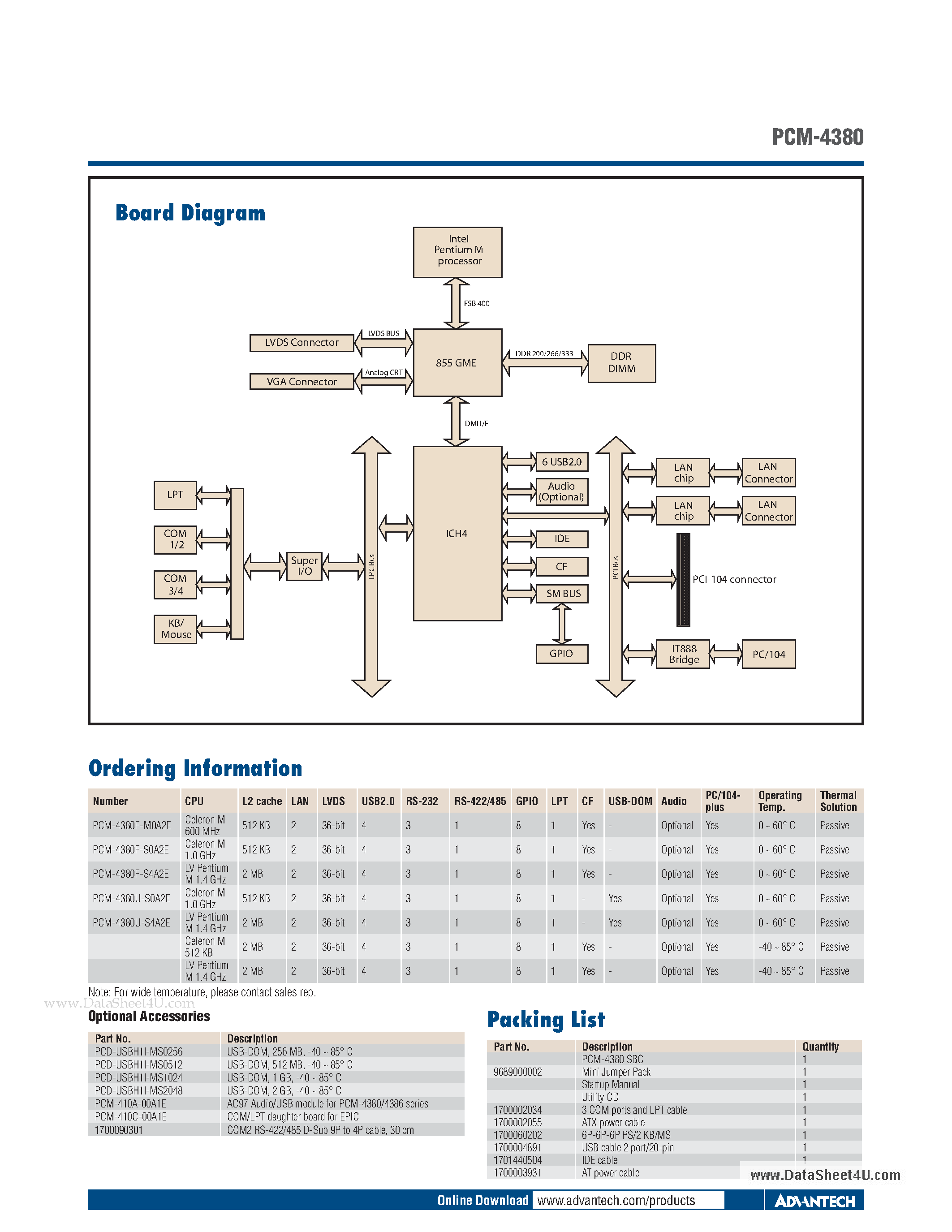 Datasheet PCM-4380 - Intel Pentium M EPIC SBC page 2