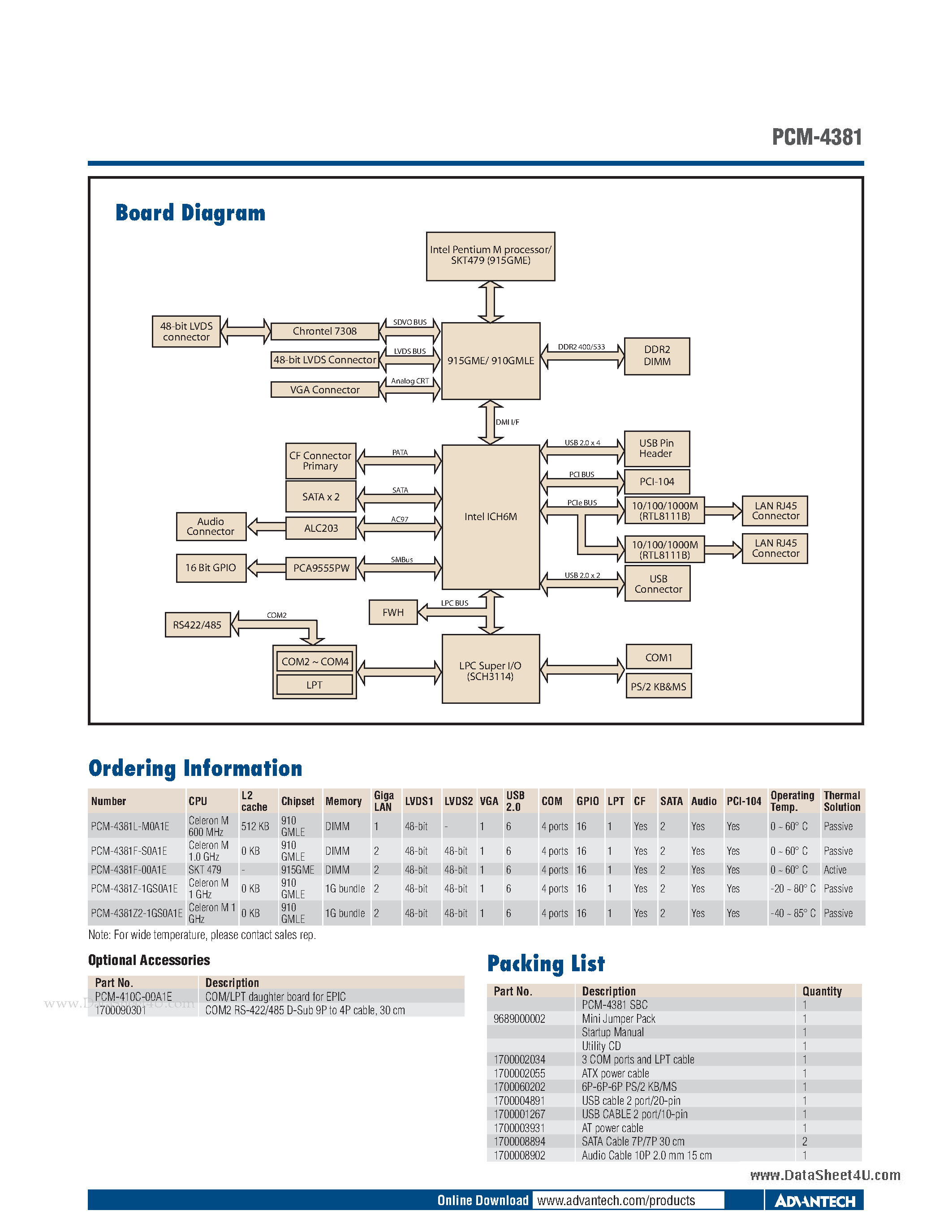 Datasheet PCM-4381 - Intel Pentium M EPIC SBC page 2