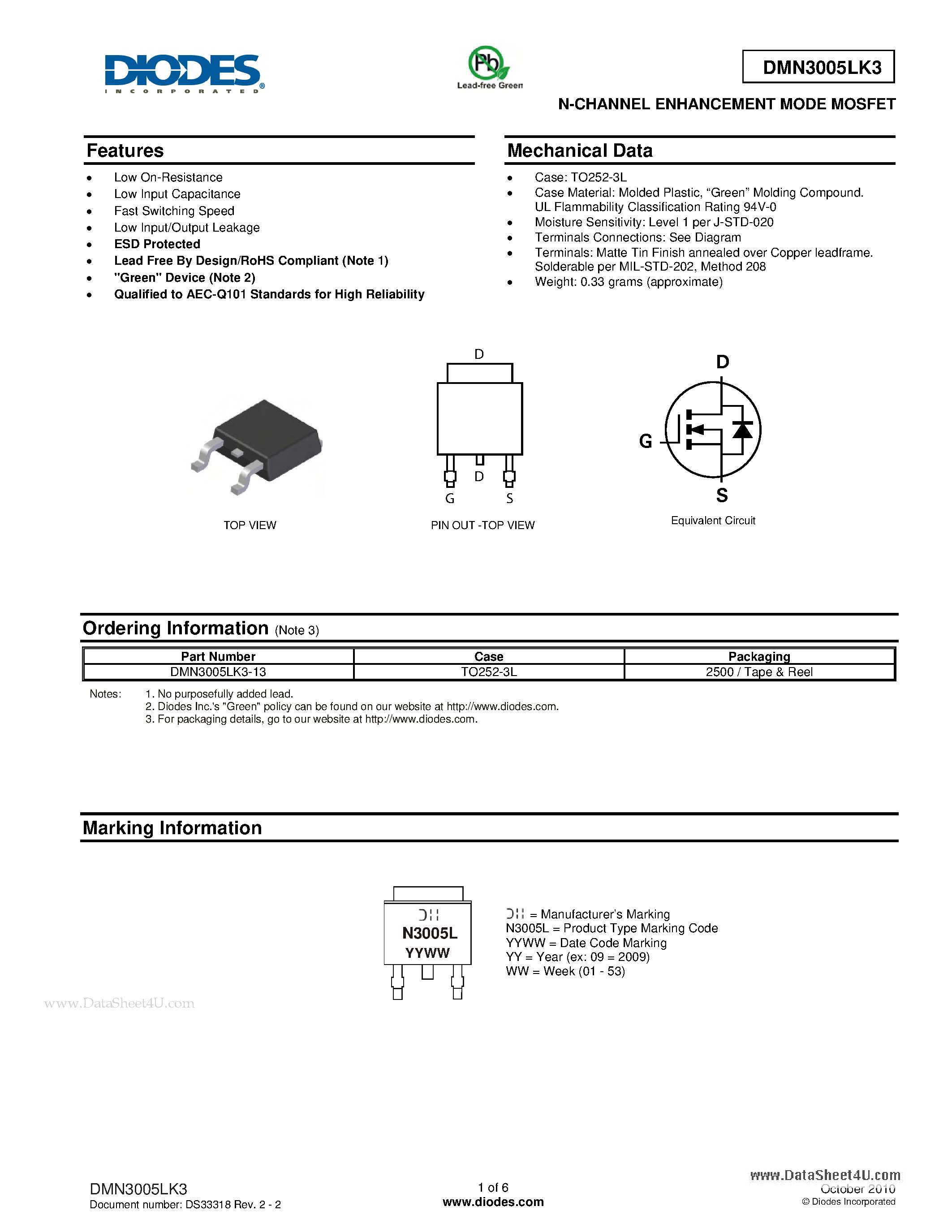 Даташит DMN3005LK3 - N-CHANNEL ENHANCEMENT MODE MOSFET страница 1