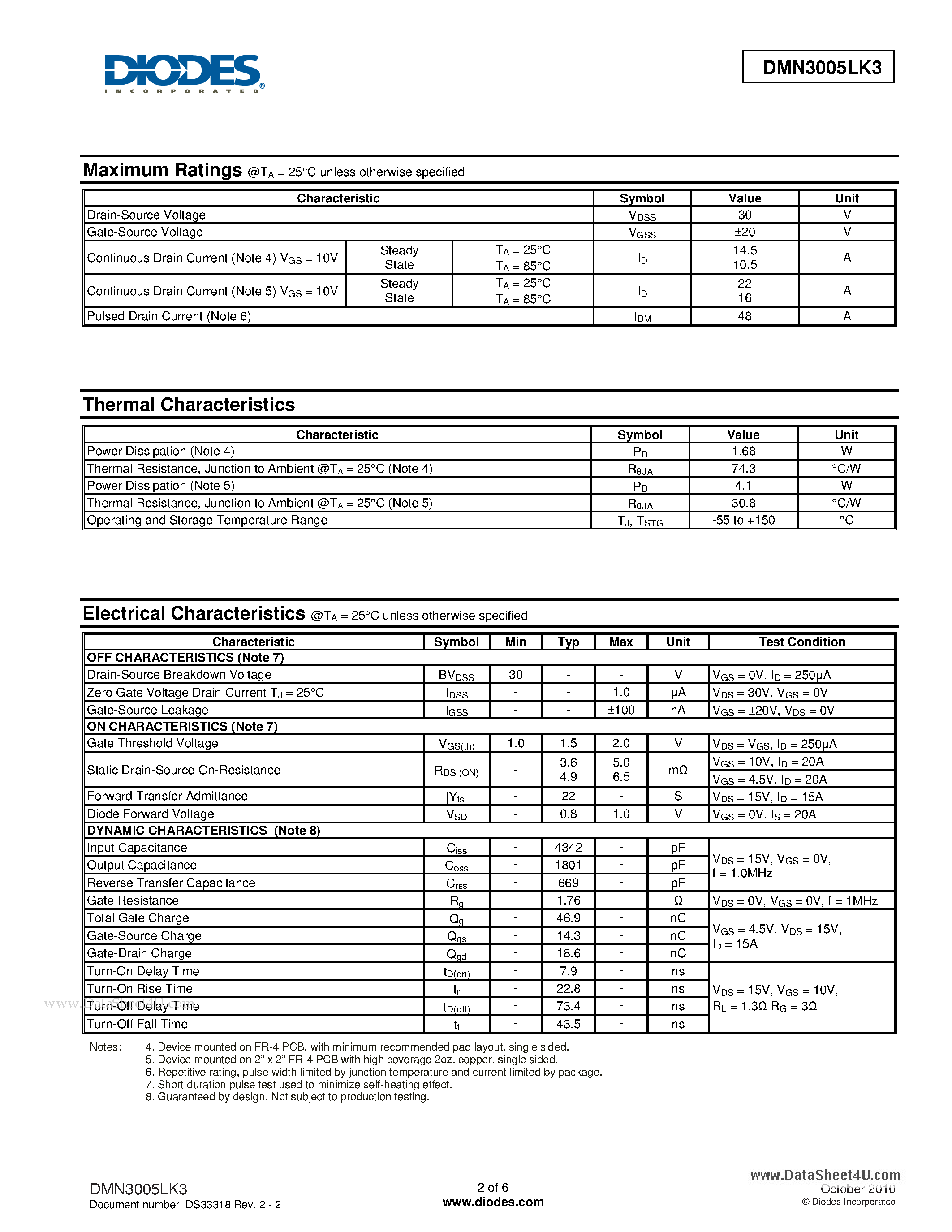 Даташит DMN3005LK3 - N-CHANNEL ENHANCEMENT MODE MOSFET страница 2