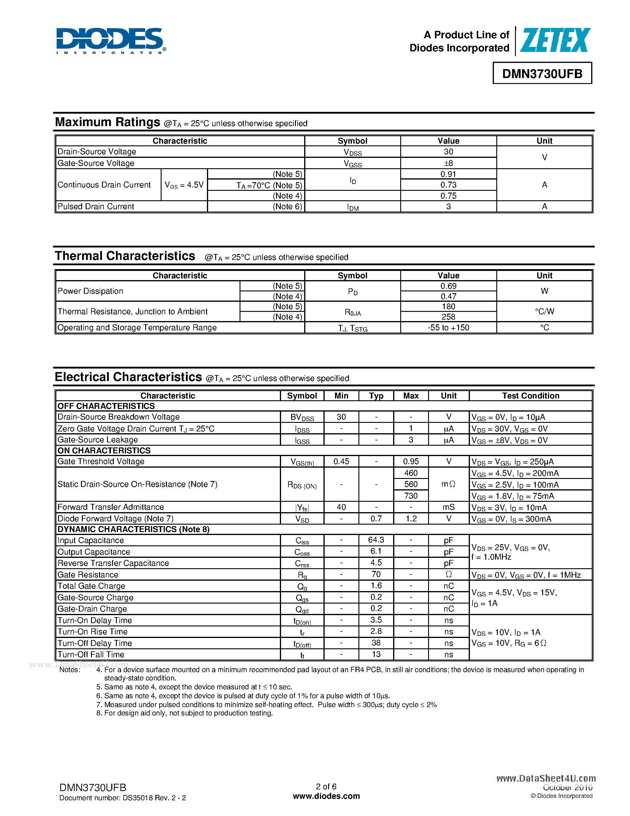 Даташит DMN3730UFB - 30V N-CHANNEL ENHANCEMENT MODE MOSFET страница 2