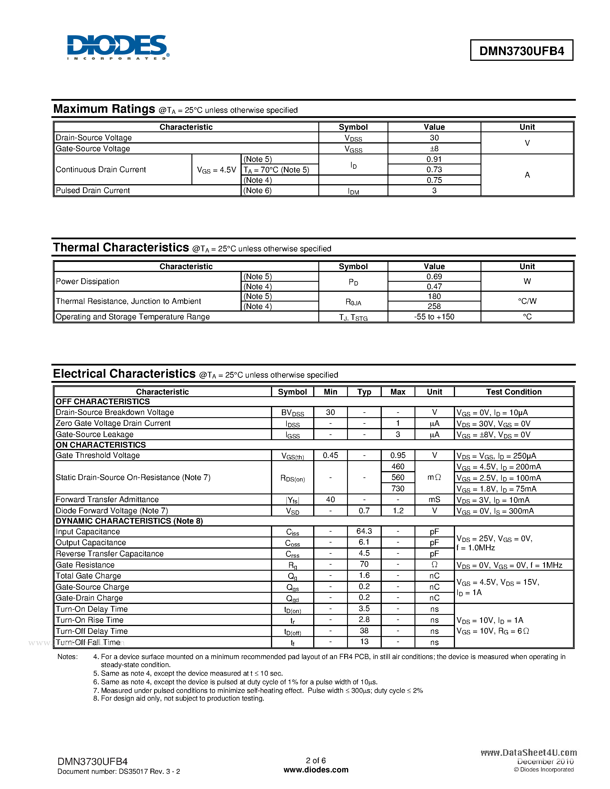 Даташит DMN3730UFB4 - 30V N-CHANNEL ENHANCEMENT MODE MOSFET страница 2