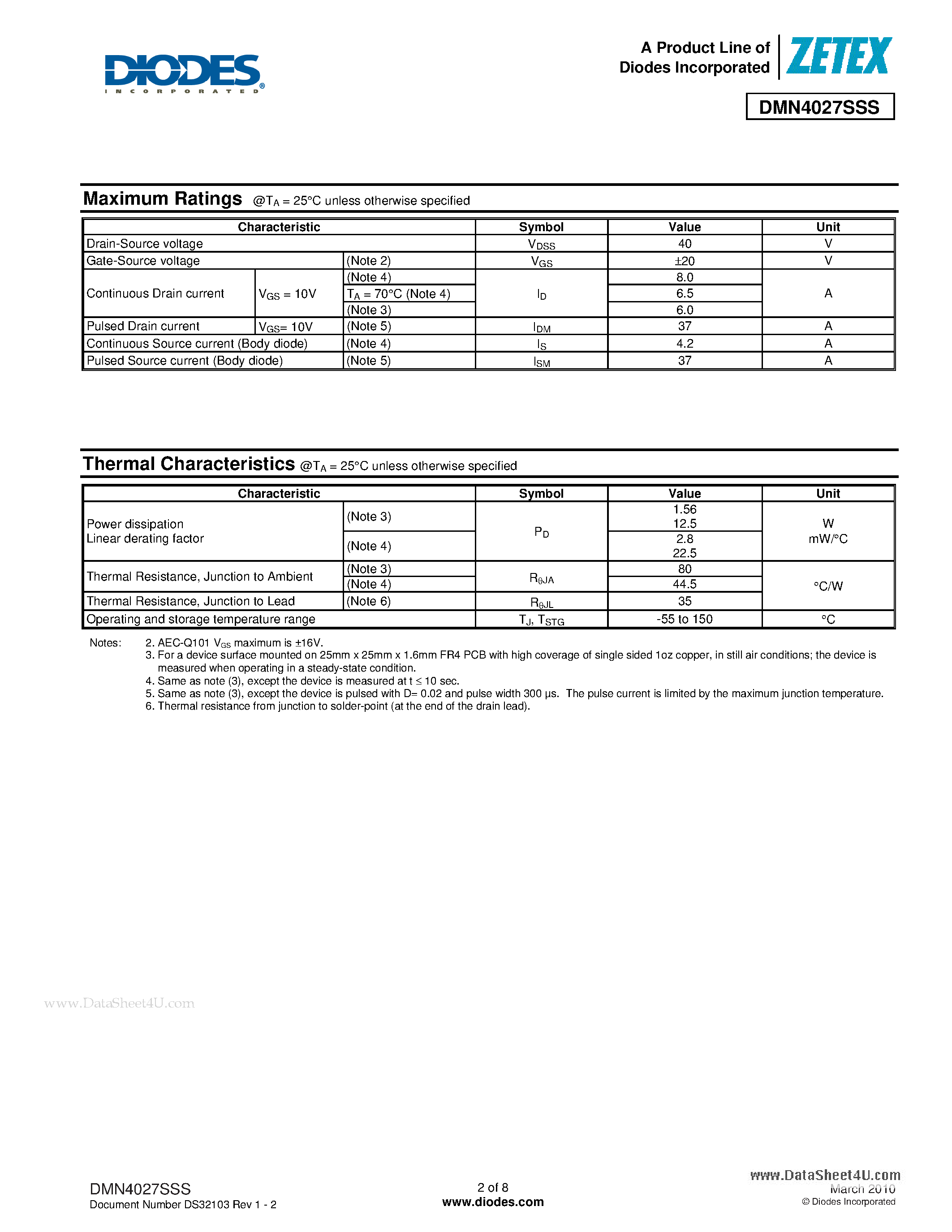 Даташит DMN4027SSS - 40V N-CHANNEL ENHANCEMENT MODE MOSFET страница 2