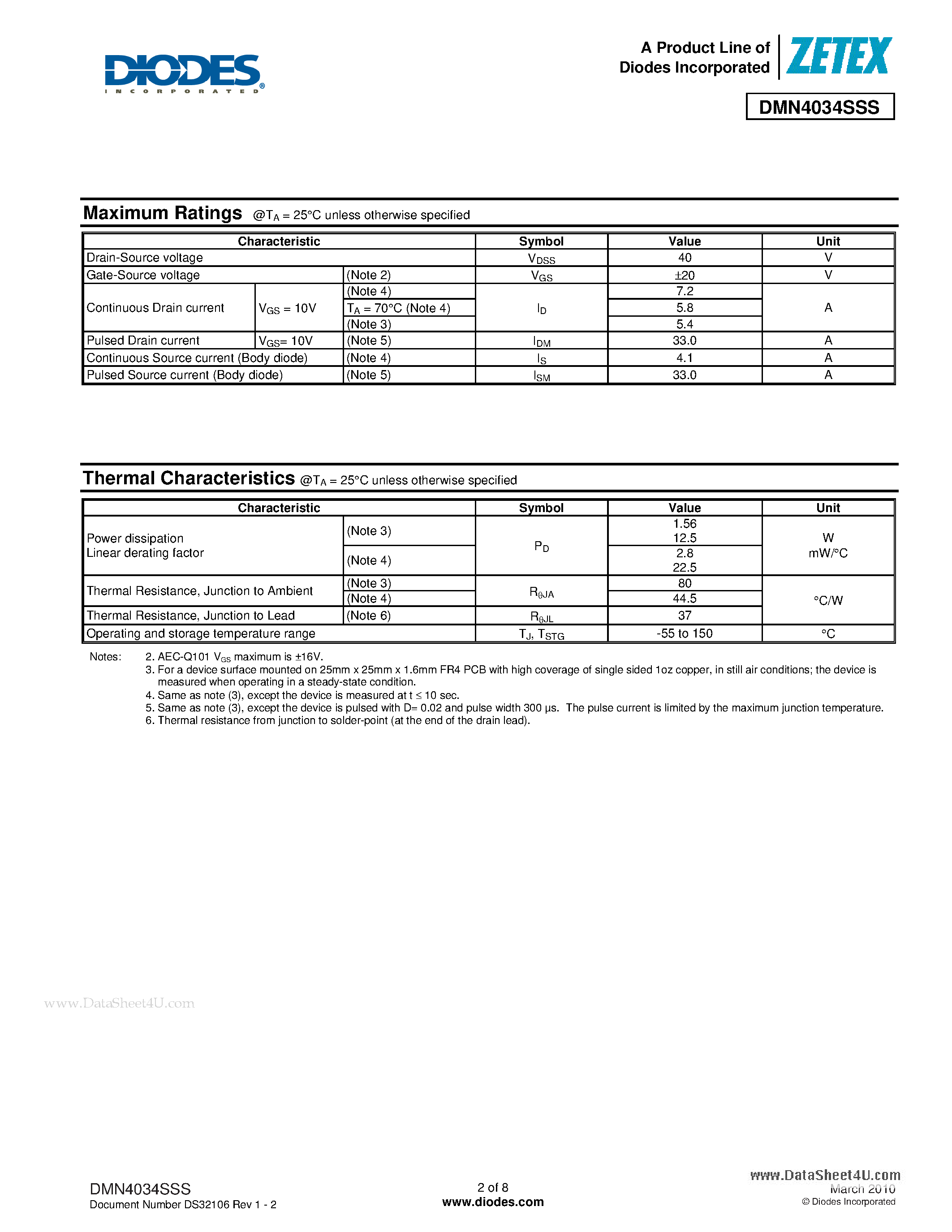 Даташит DMN4034SSS - 40V N-CHANNEL ENHANCEMENT MODE MOSFET страница 2