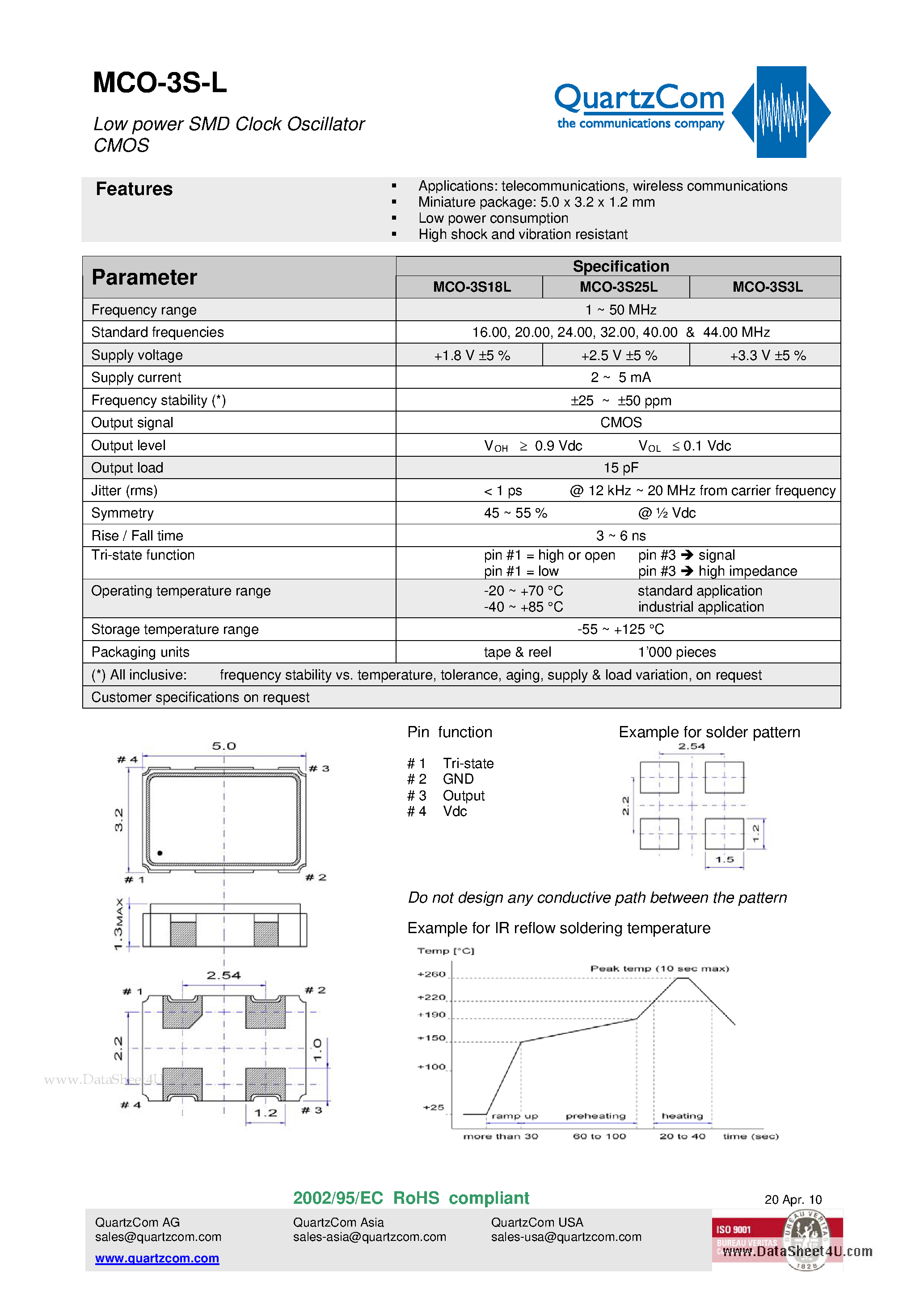 Datasheet MCO-3S-L - Low power SMD Clock Oscillator CMOS page 1