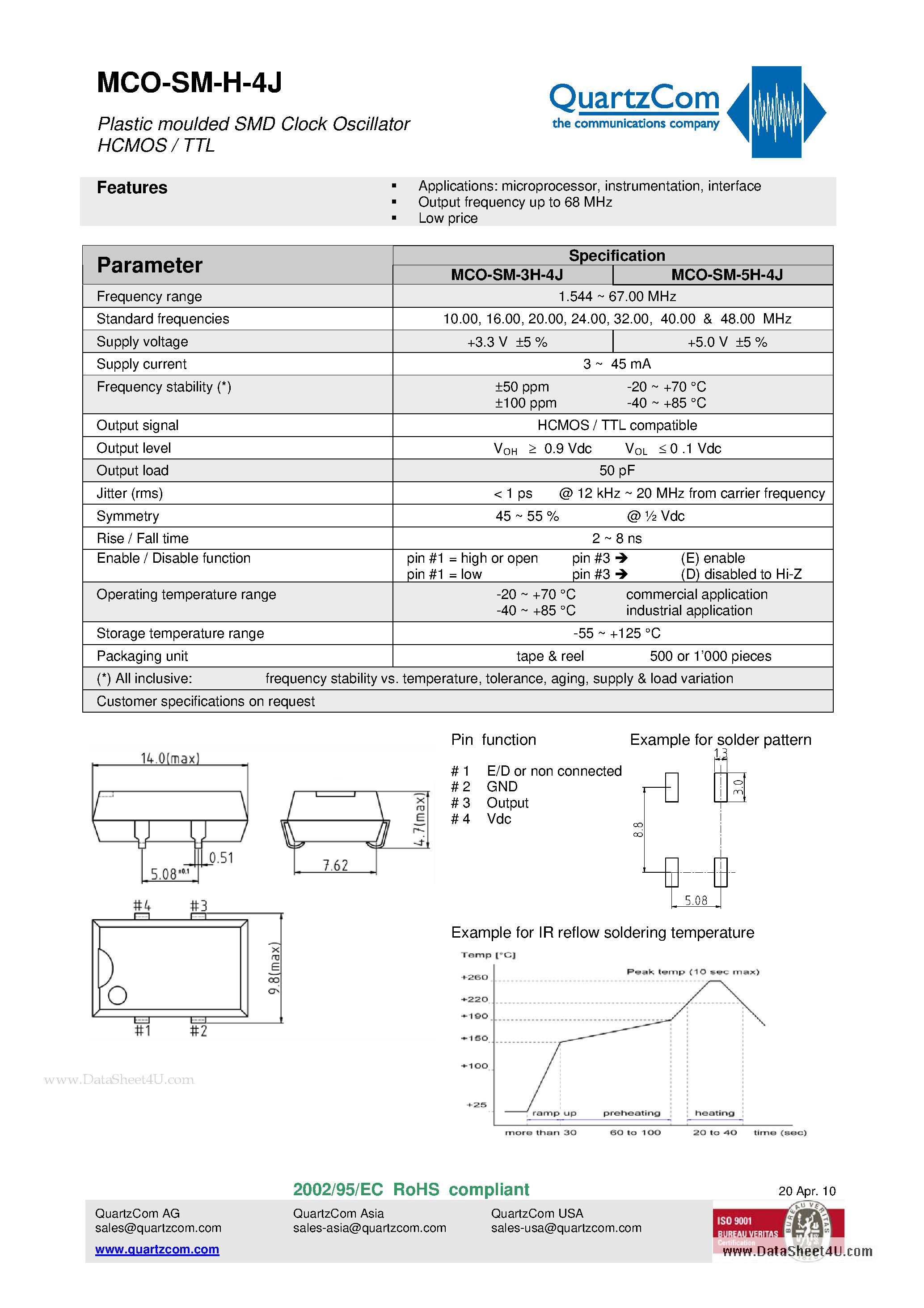 Даташит MCO-SM-H-4J - Plastic moulded SMD Clock Oscillator HCMOS / TTL страница 1