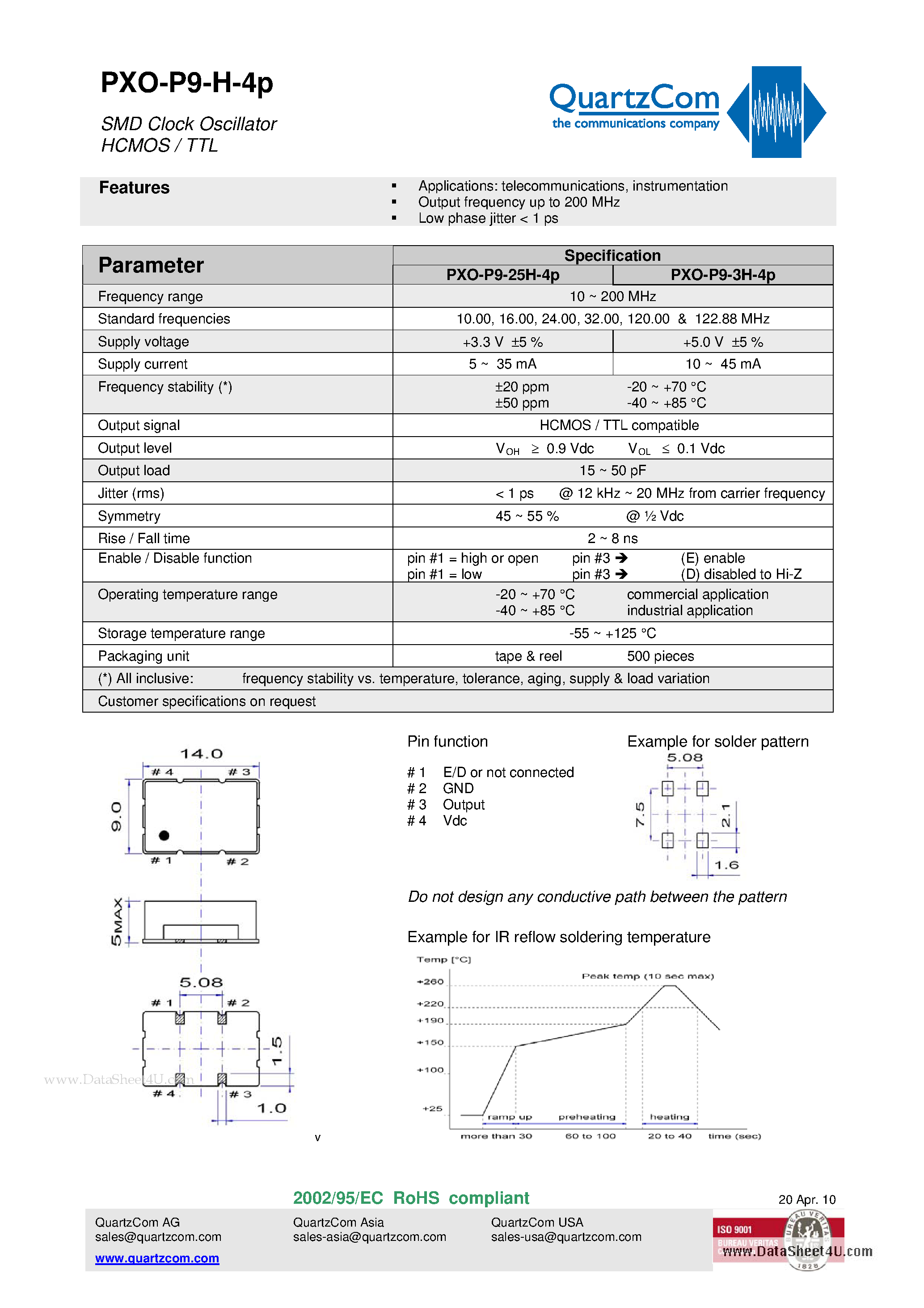 Даташит PXO-P9-H-4p - SMD Clock Oscillator HCMOS / TTL страница 1