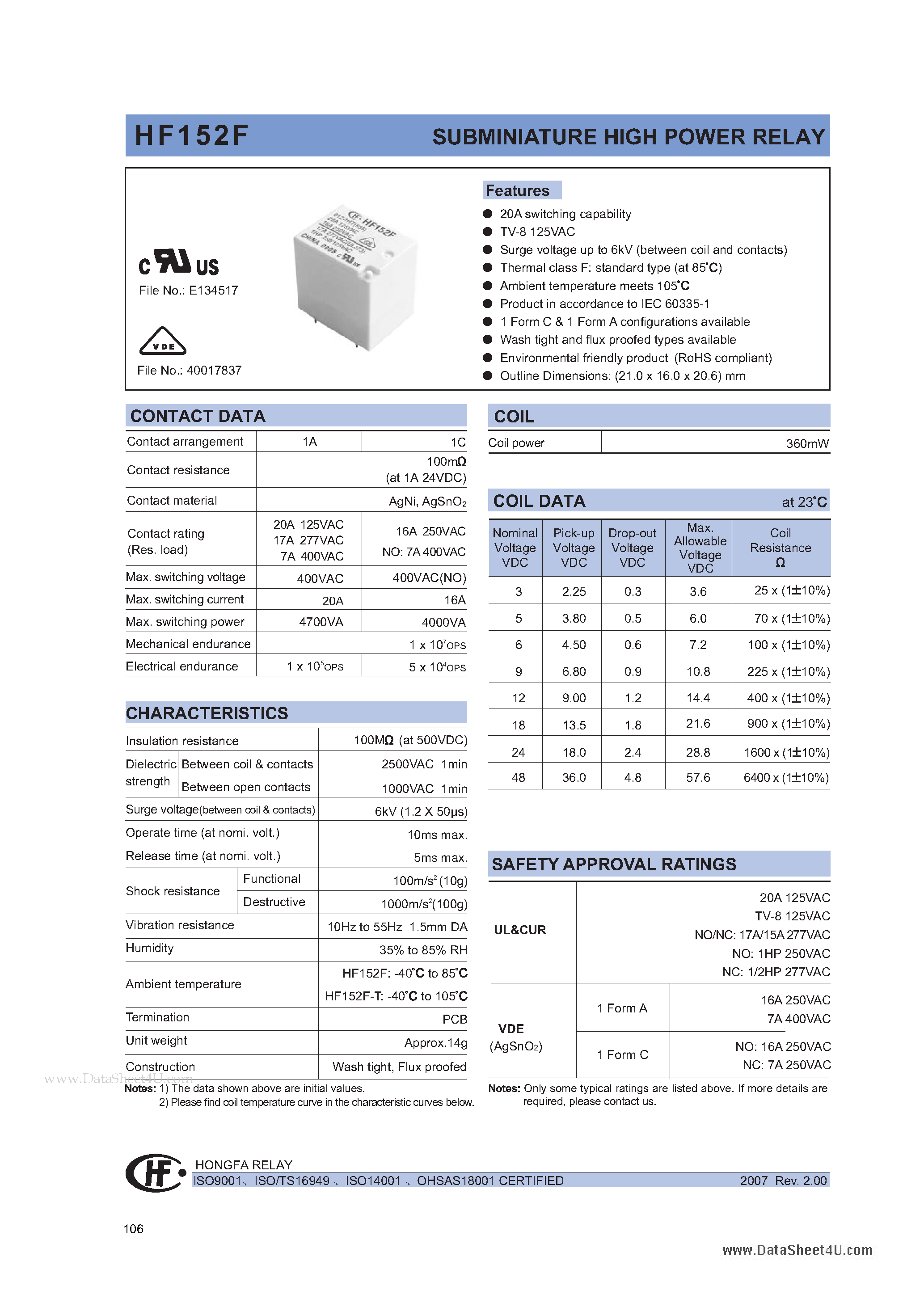 Hf152f t реле схема