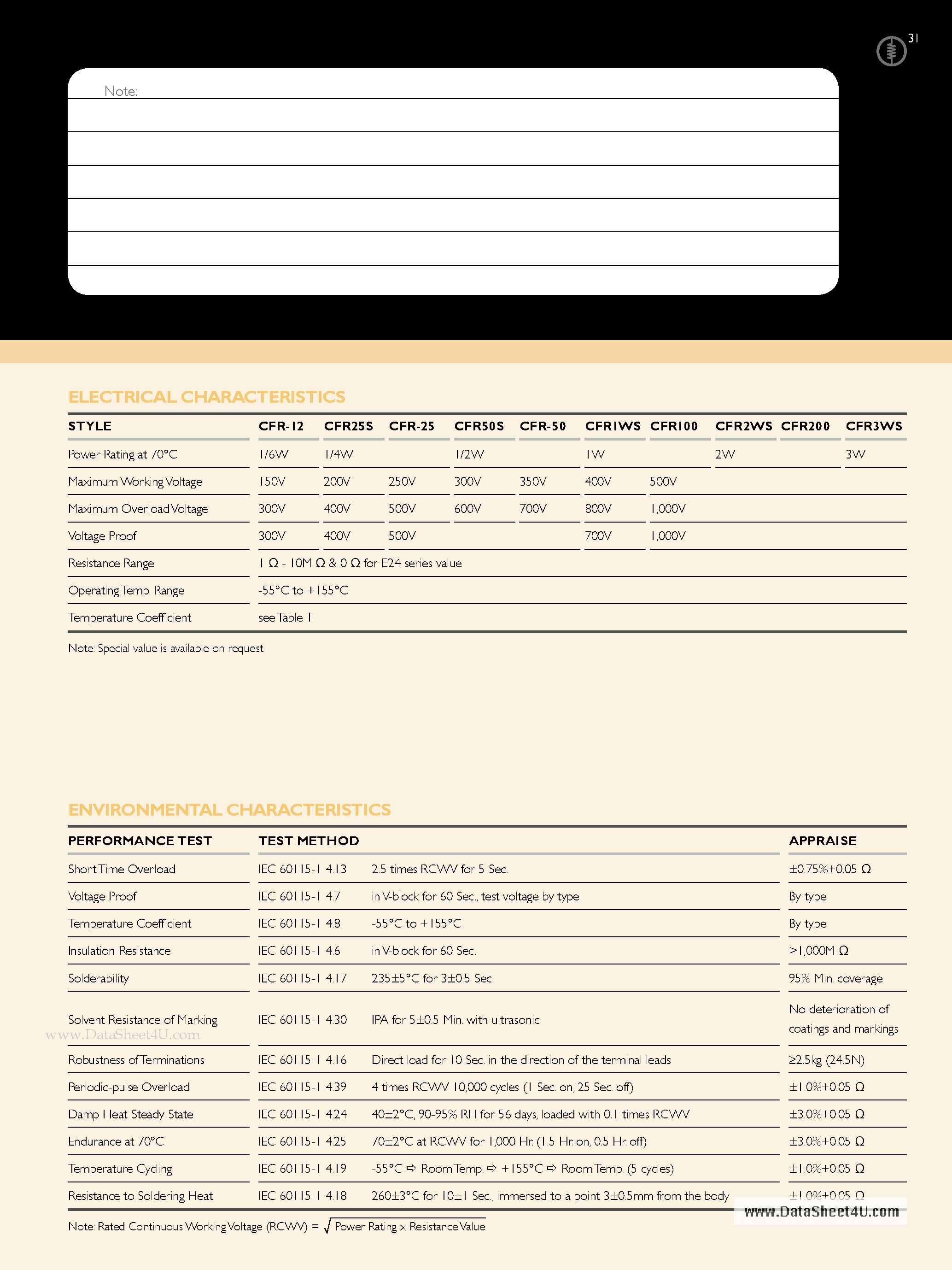 Datasheet 24KQBK - RES 24K OHM 1/4W 5% CARBFILM T/R page 2