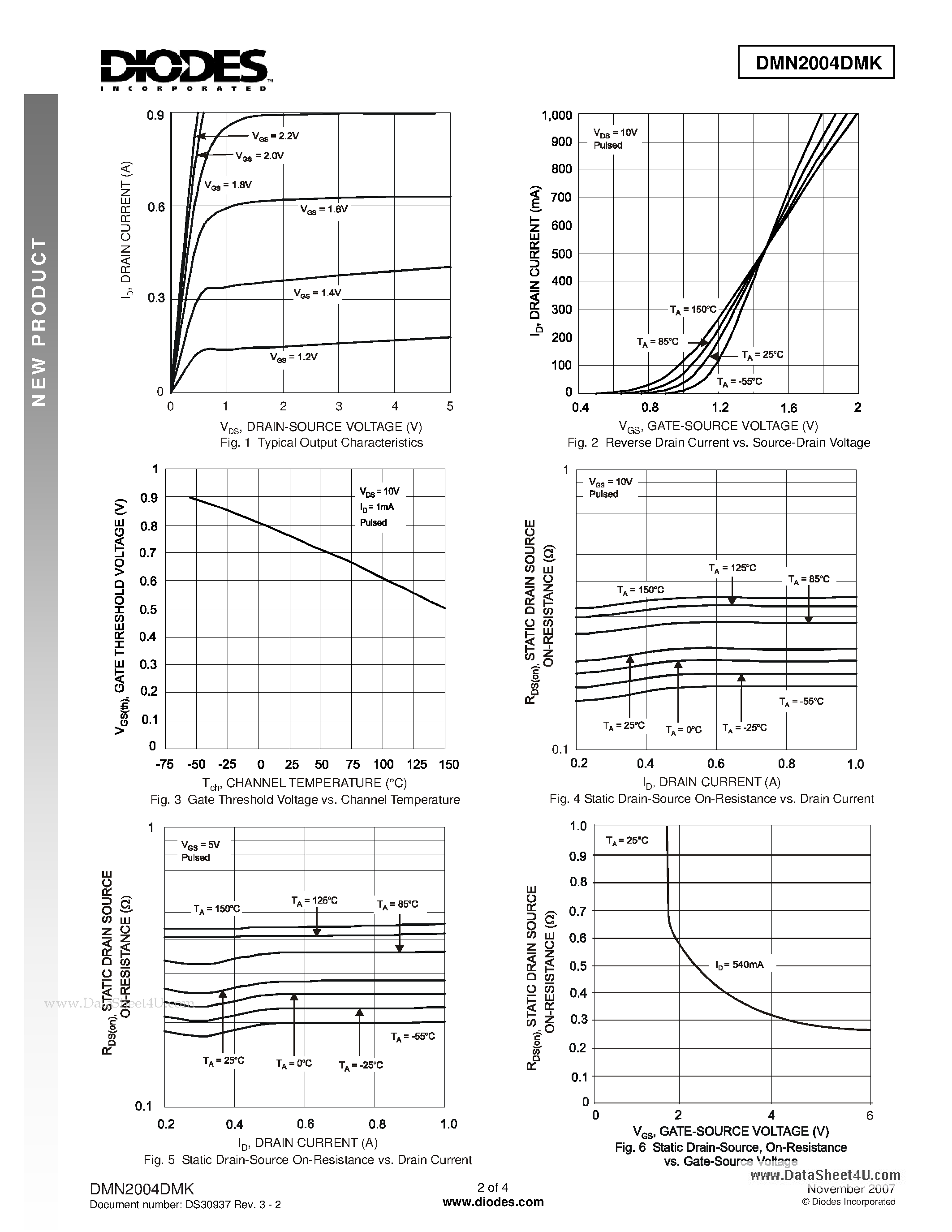 Даташит DMN2004DMK - DUAL N-CHANNEL ENHANCEMENT MODE FIELD EFFECT TRANSISTOR страница 2