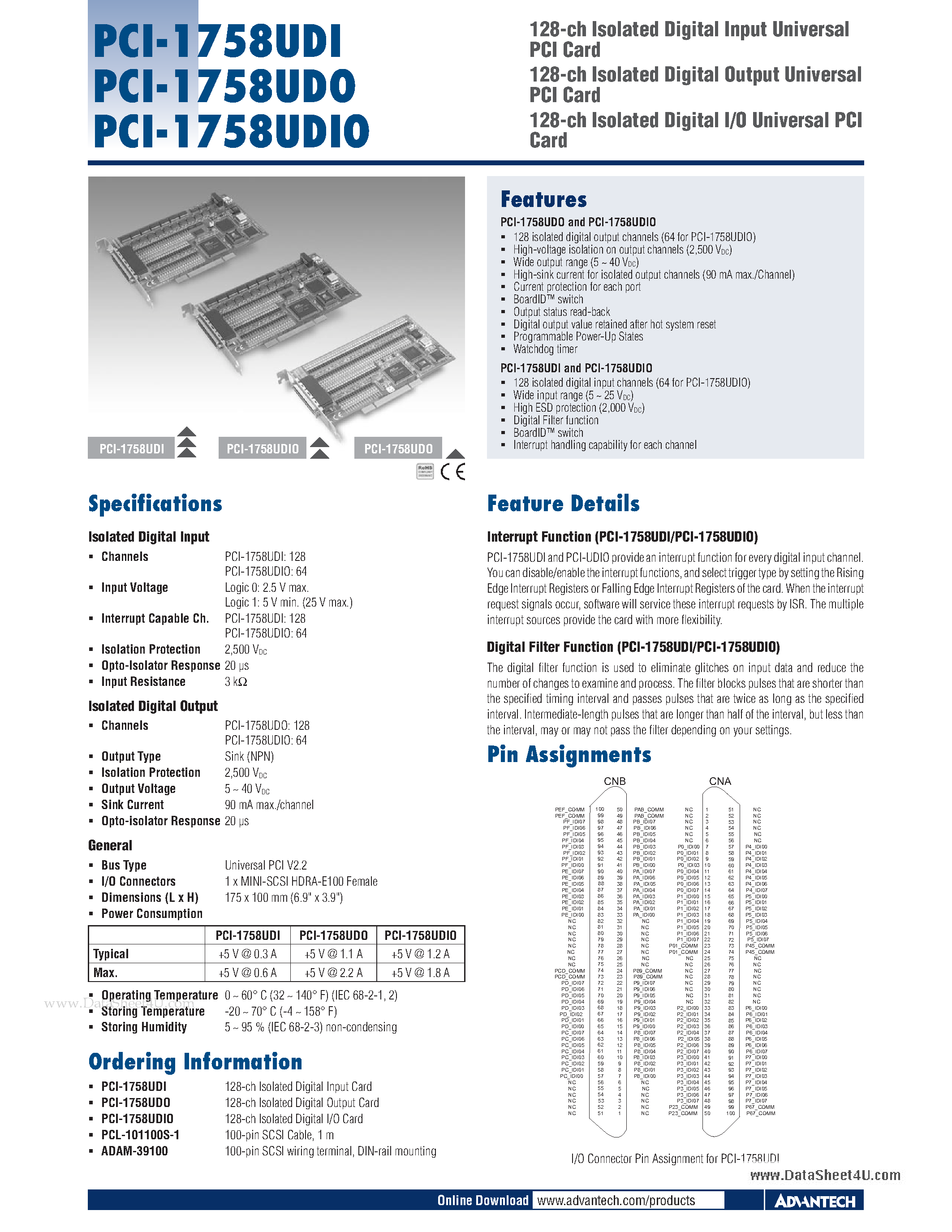 Datasheet PCI-1758UDIO - 128-ch Isolated Digital I/O Universal PCI Card page 1