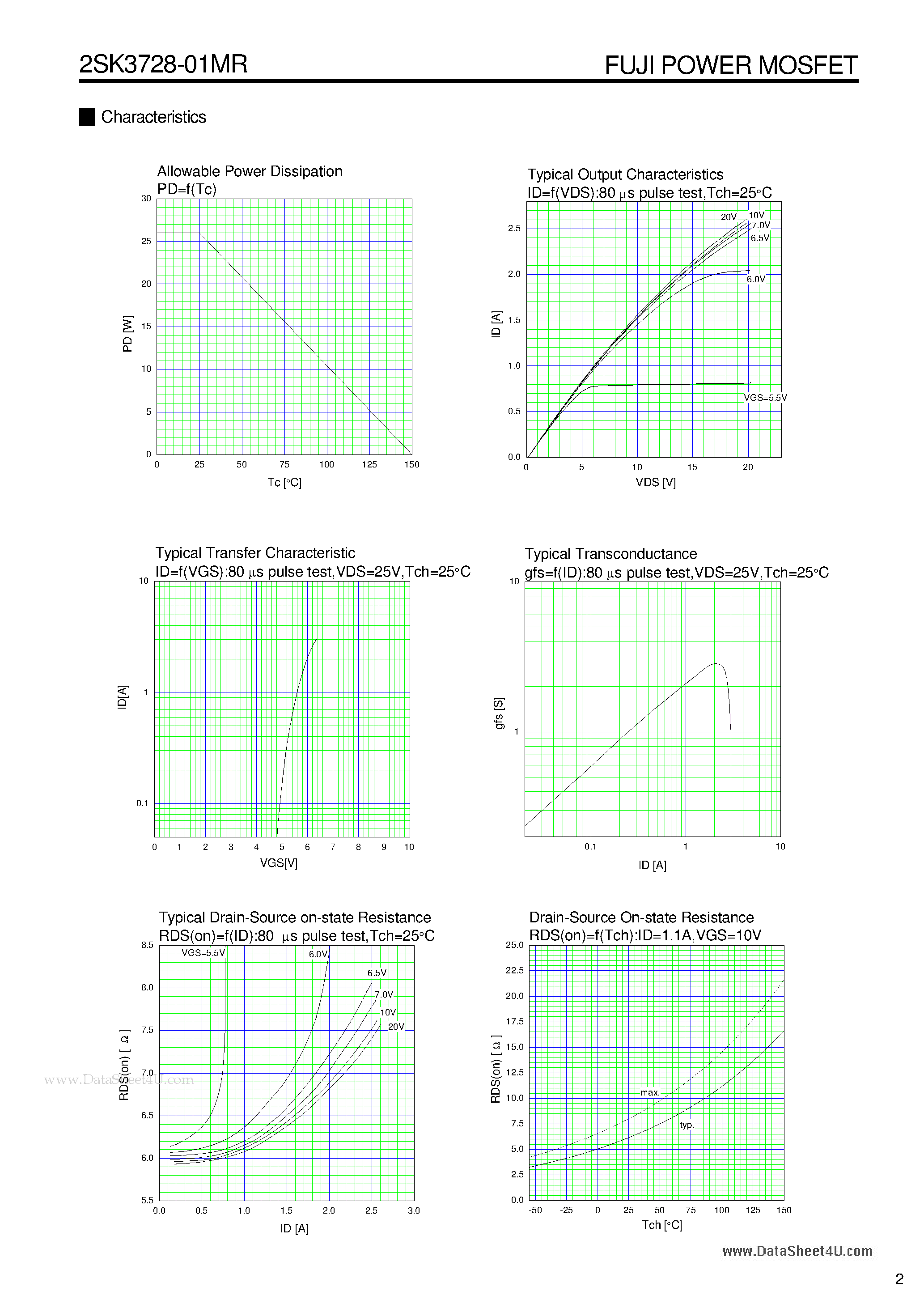 Datasheet K3728-01MR - Search -----> 2SK3728-01MR page 2