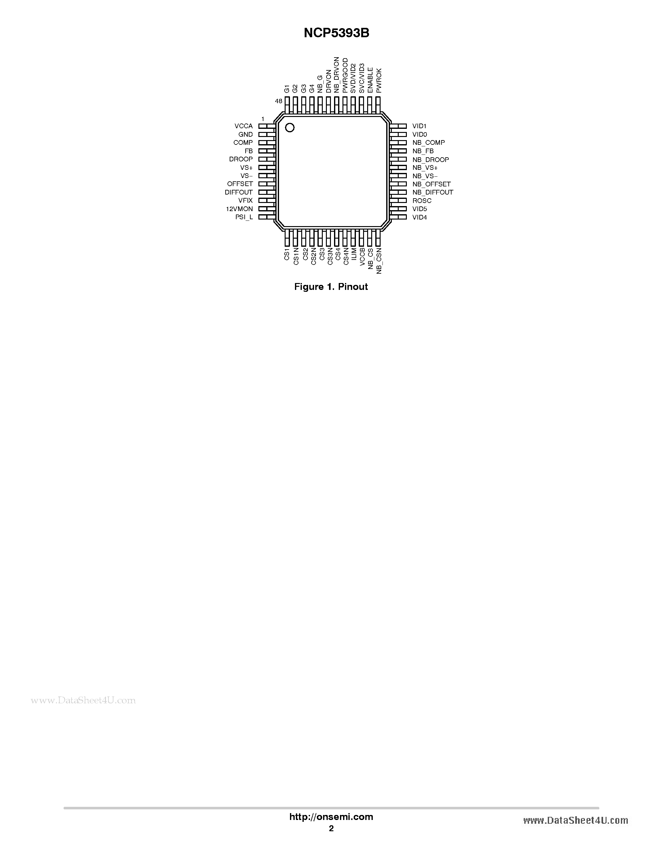 Даташит NCP5393B - 2/3/4-Phase Controller страница 2