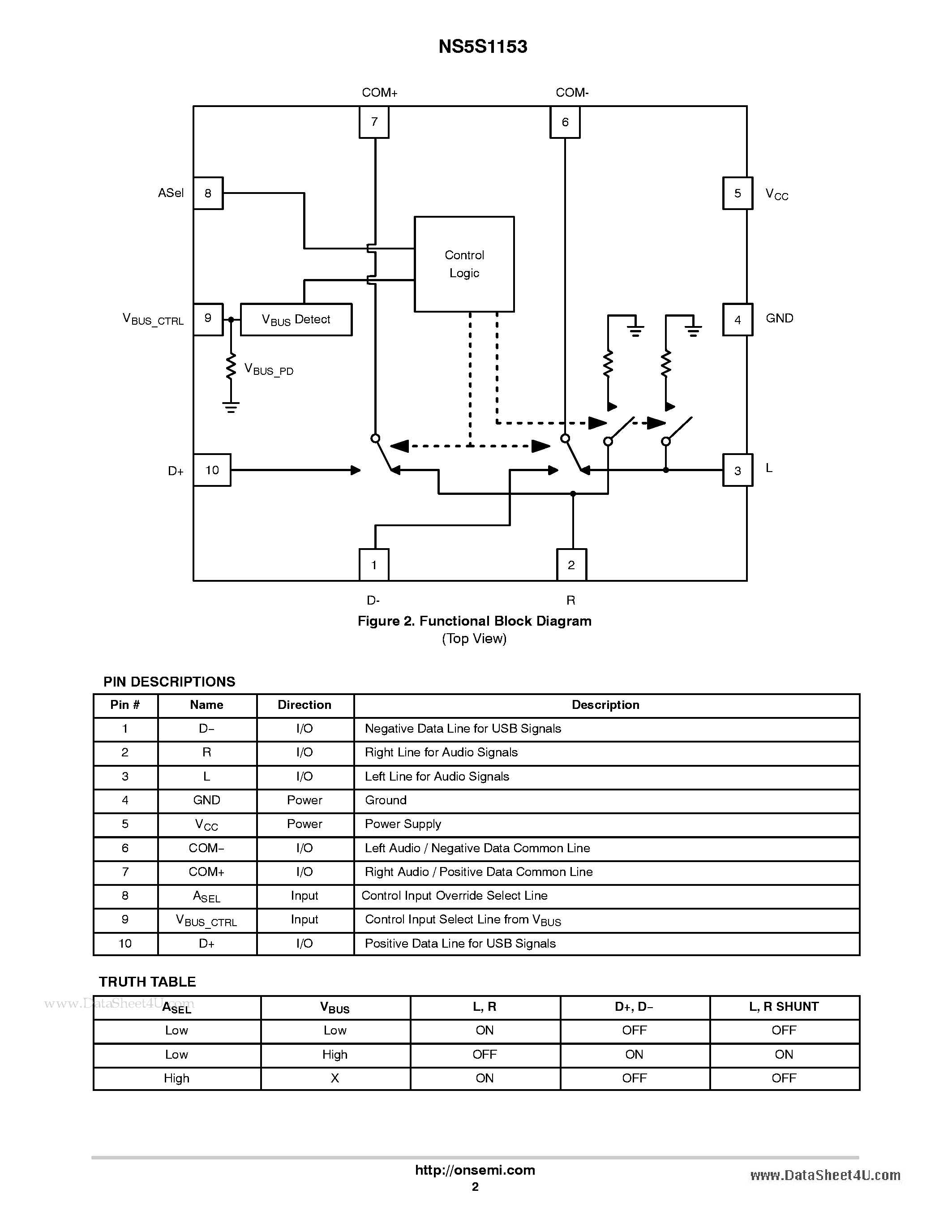 Даташит NS5S1153 - DPDT USB 2.0 High Speed / Audio Switch страница 2