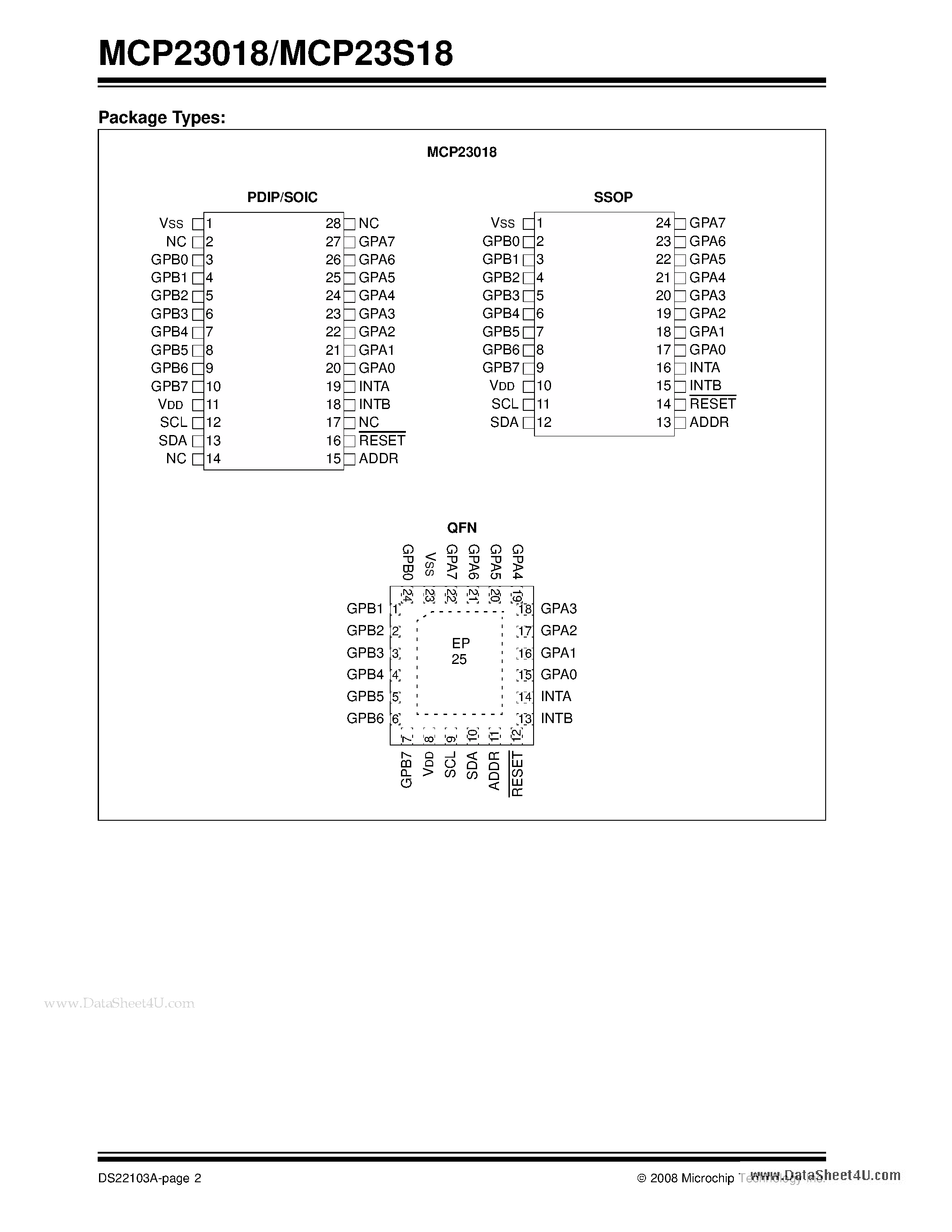 Datasheet MCP23018 - 16-Bit I/O Expander page 2