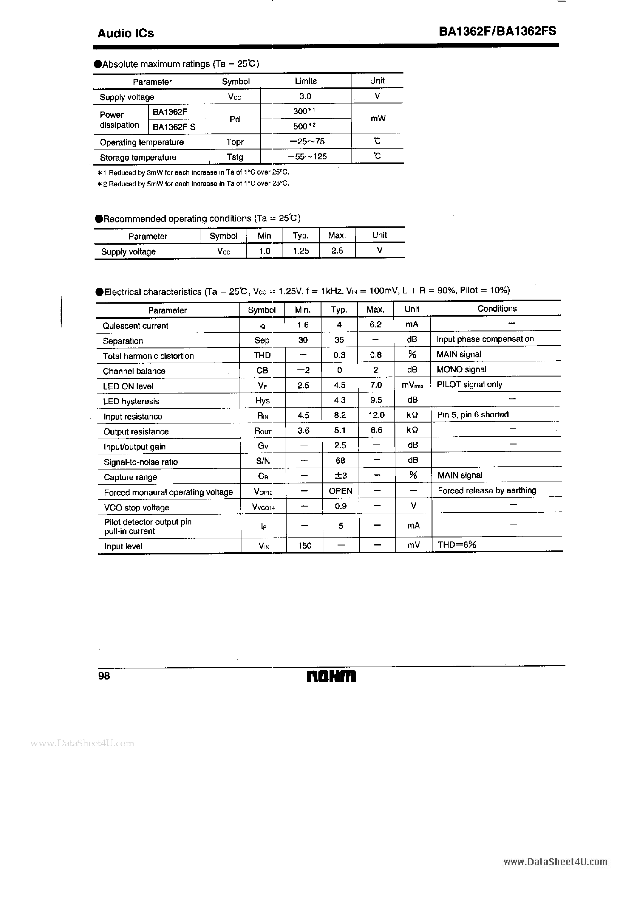 Datasheet BA1362F - 1.5v FM Stereo Demodulator page 2