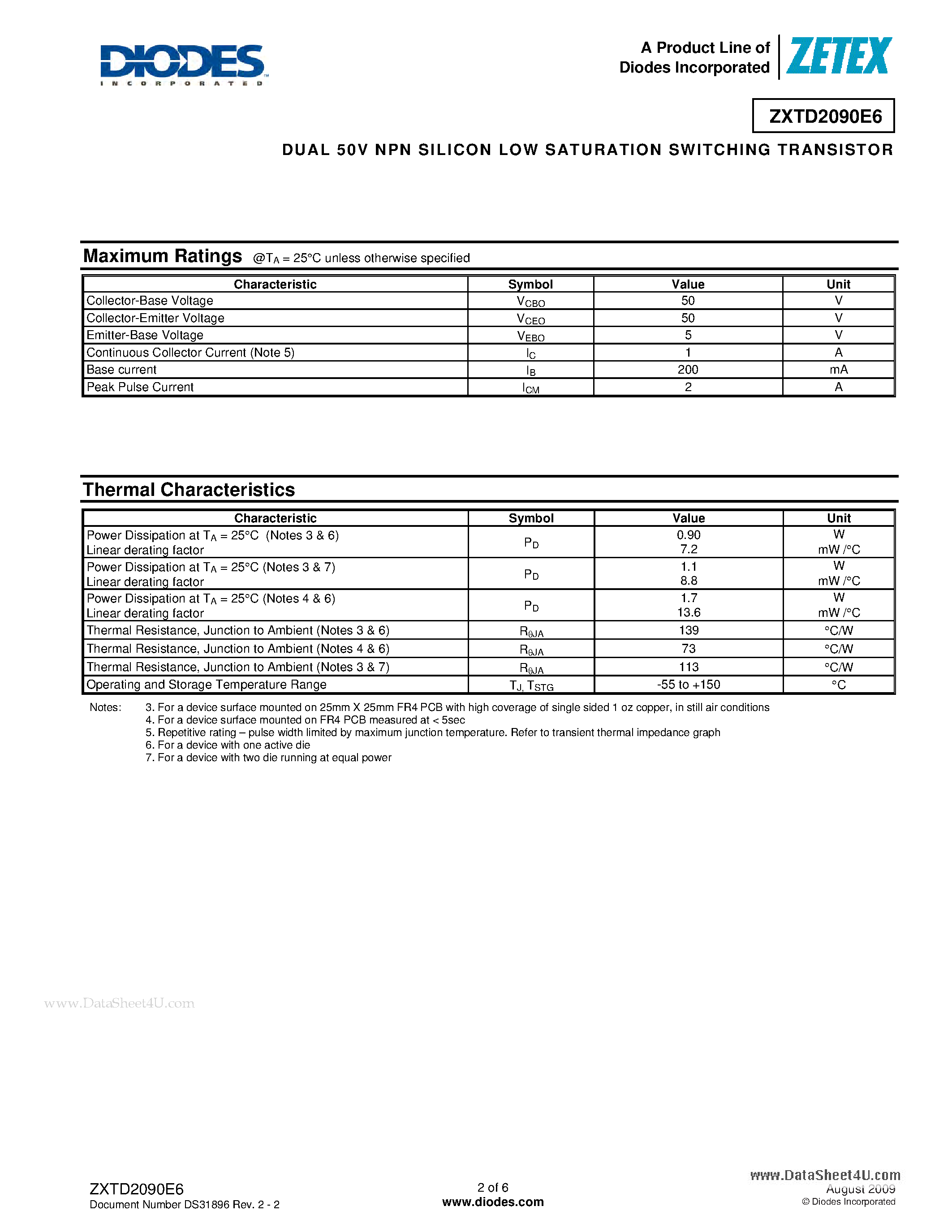 Datasheet ZXTD2090E6 - DUAL 50V NPN SILICON LOW SATURATION SWITCHING TRANSISTOR page 2