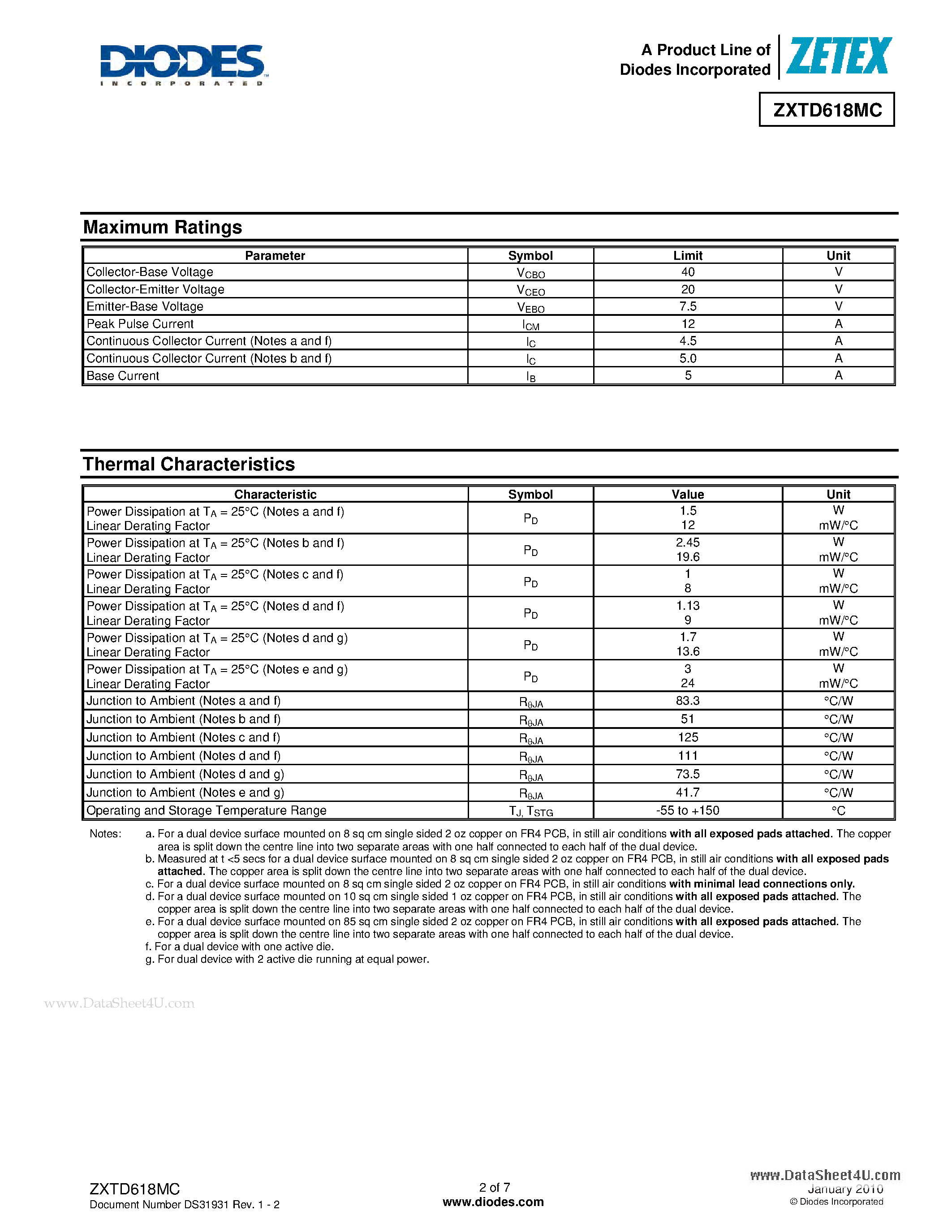 Даташит ZXTD618MC - DUAL 20V NPN LOW SATURATION SWITCHING TRANSISTOR страница 2