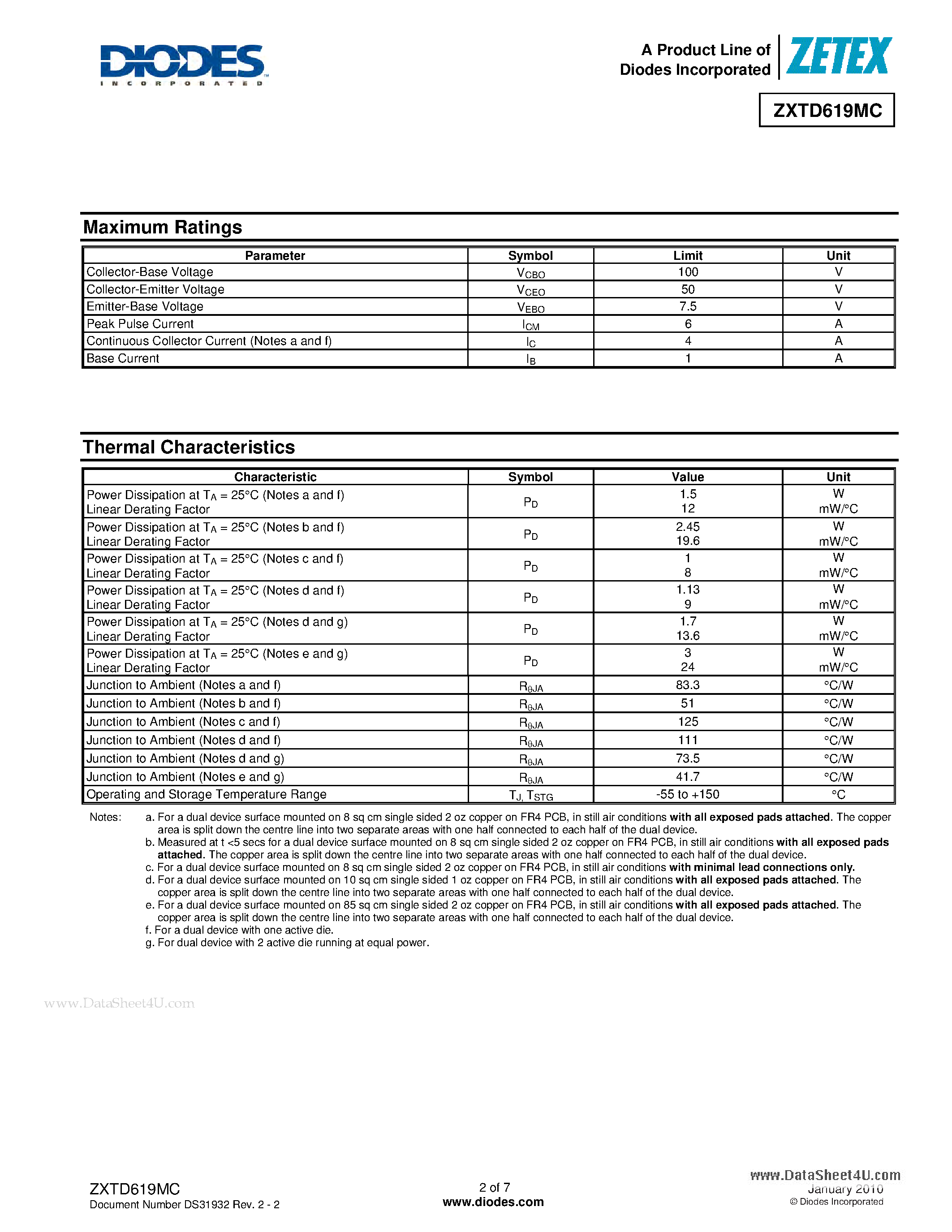 Datasheet ZXTD619MC - DUAL 50V NPN LOW SATURATION SWITCHING TRANSISTOR page 2