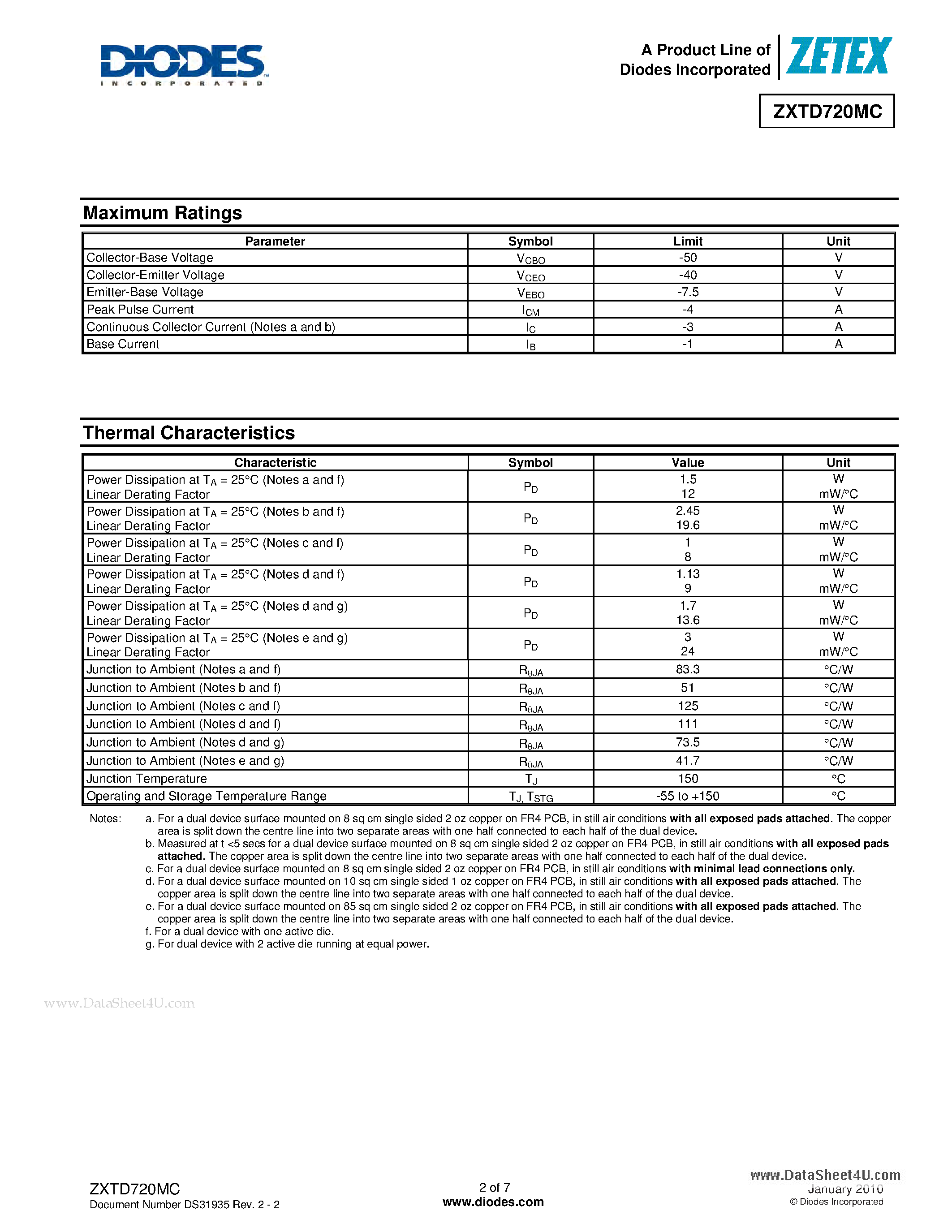 Даташит ZXTD720MC - DUAL 40V PNP LOW SATURATION SWITCHING TRANSISTOR страница 2