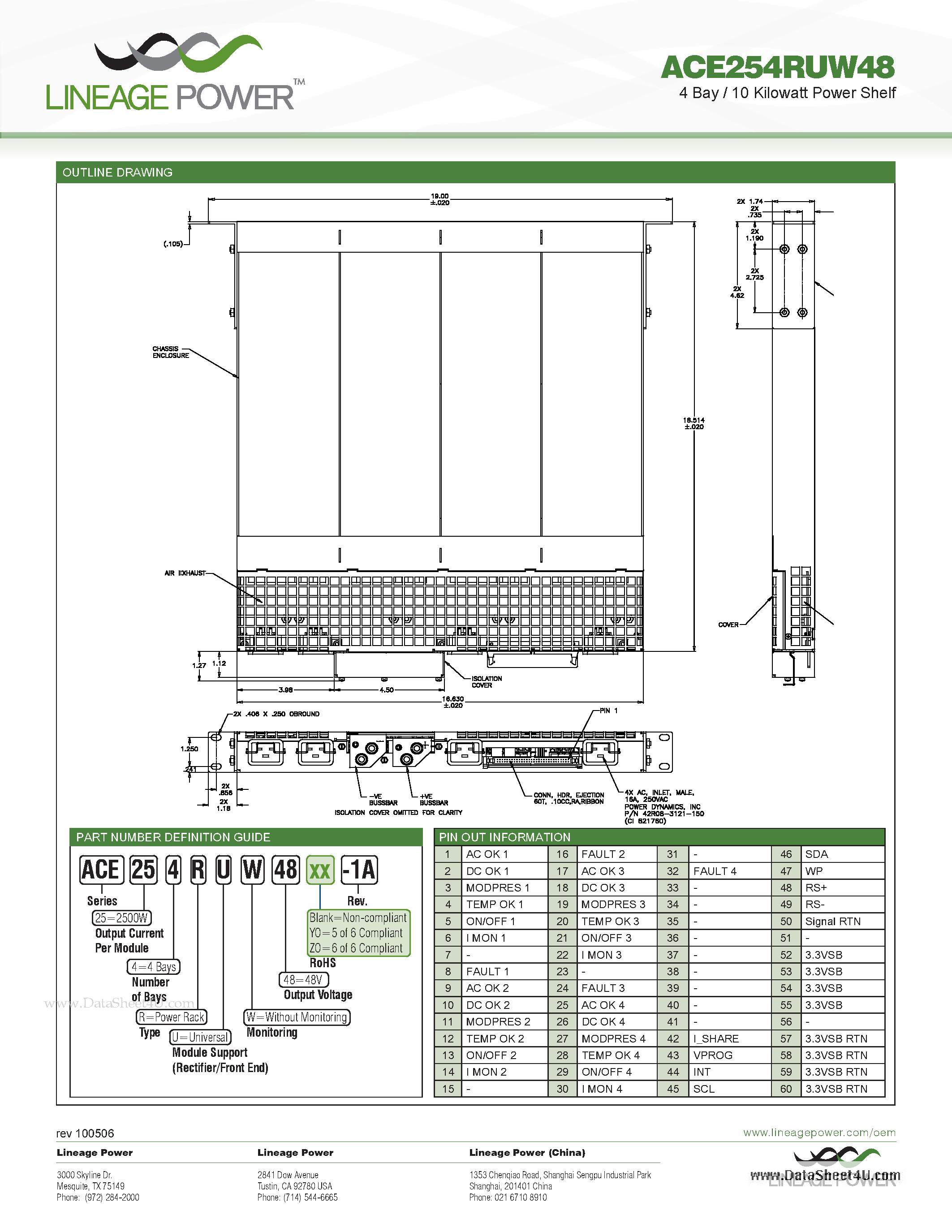 Datasheet ACE254RUW48 - 4 Bay / 10 Kilowatt Power Shelf page 2