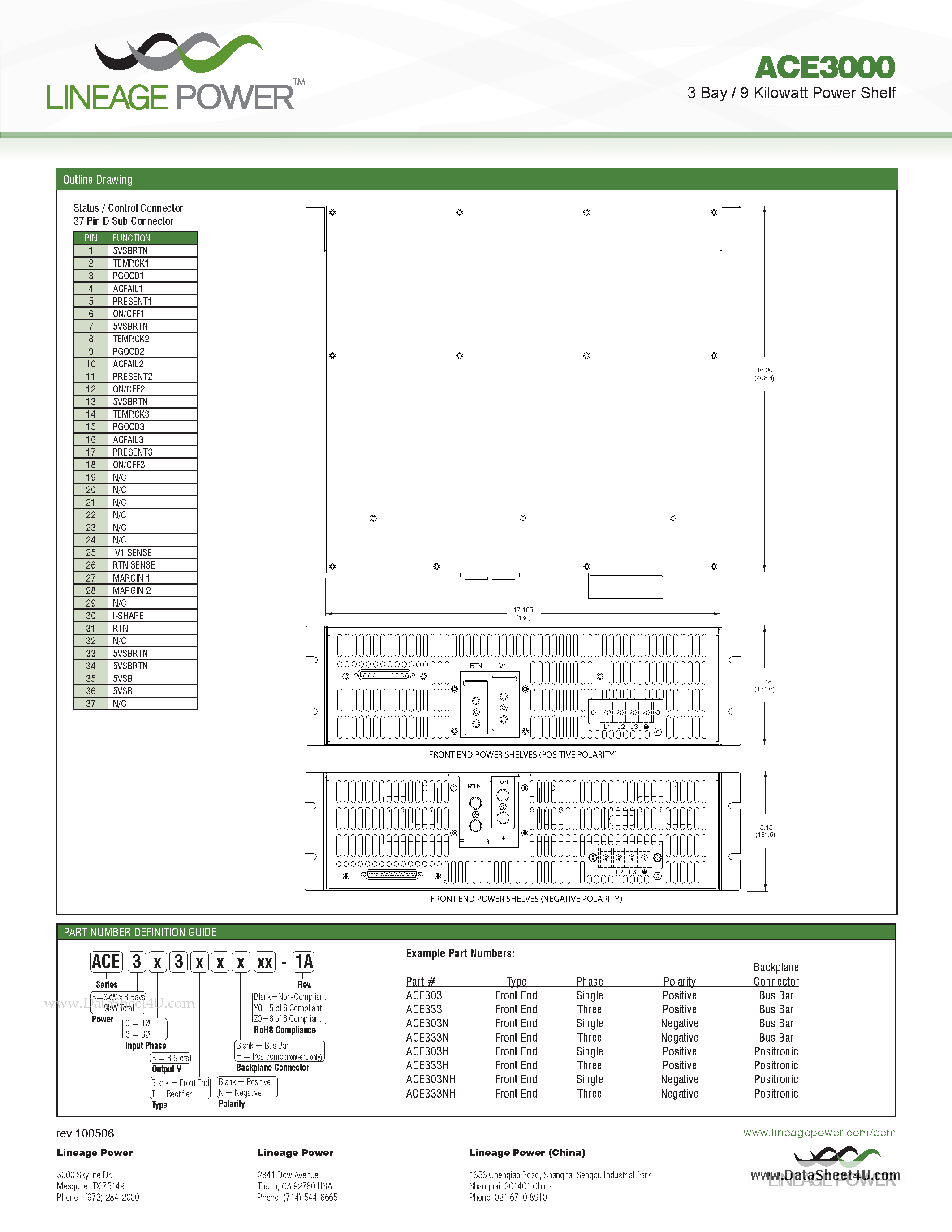 Datasheet ACE3000 - 3 Bay / 9 Kilowatt Power Shelf page 2