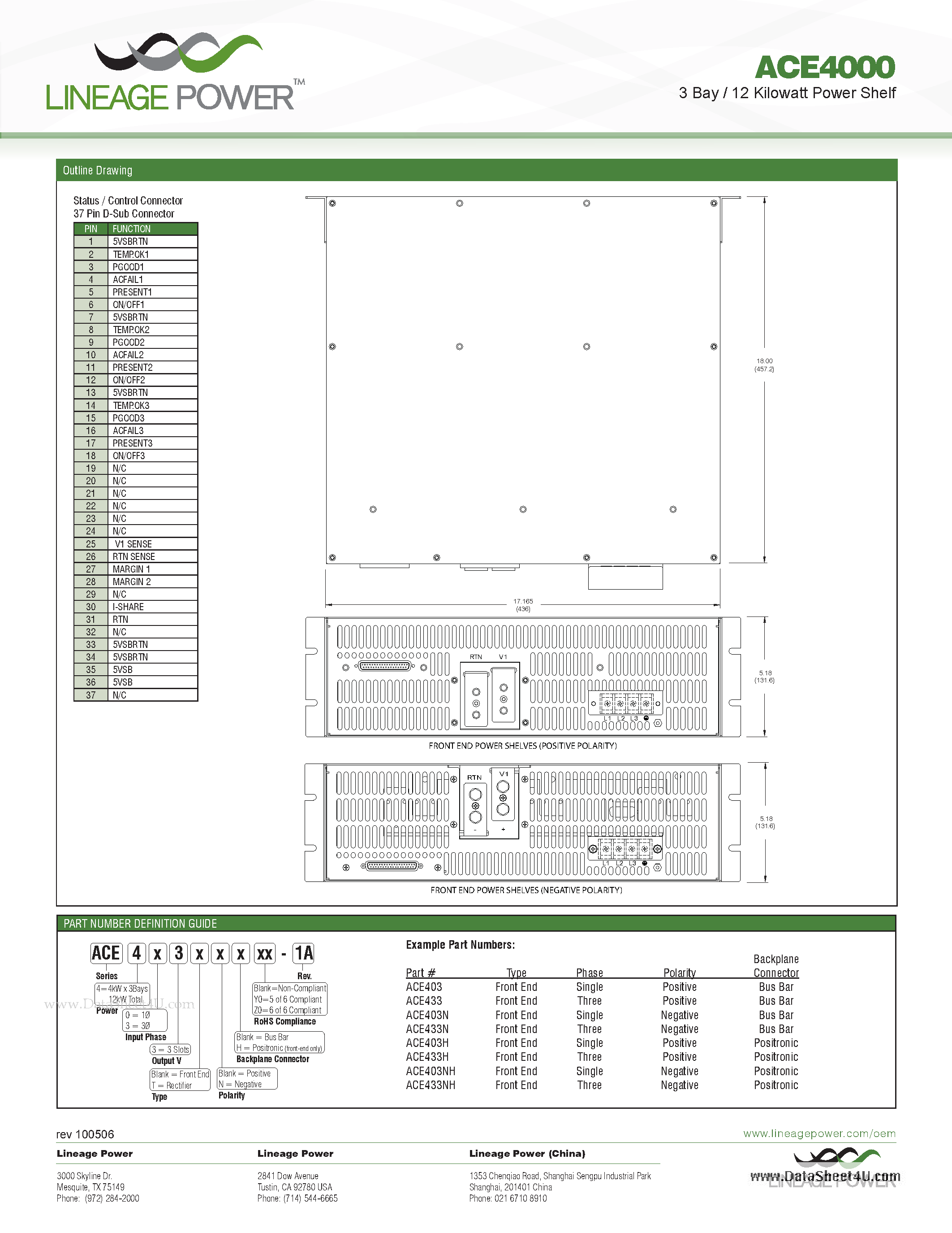 Datasheet ACE4000 - 3 Bay / 12 Kilowatt Power Shelf page 2