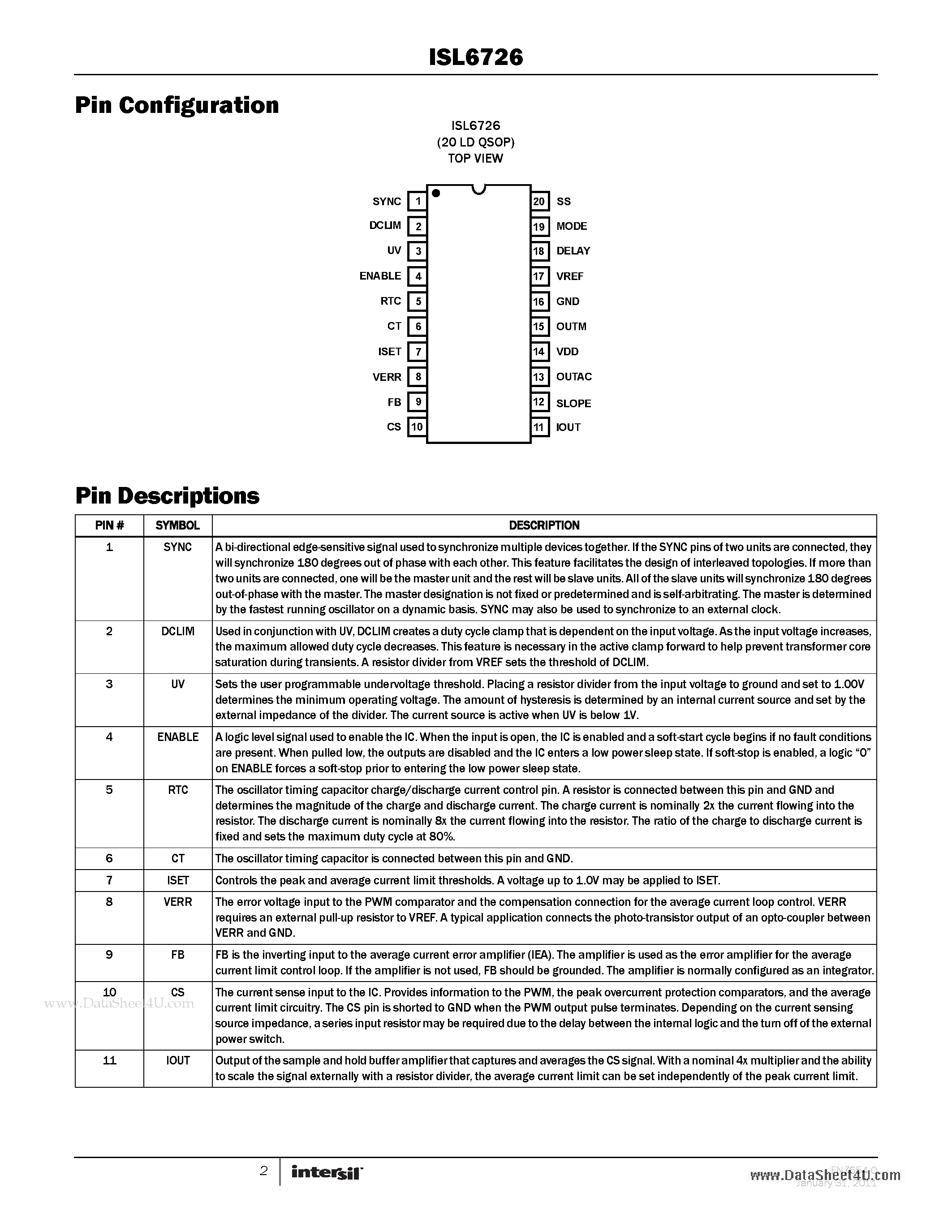 Datasheet ISL6726 - Active Clamp Forward PWM Controller page 2