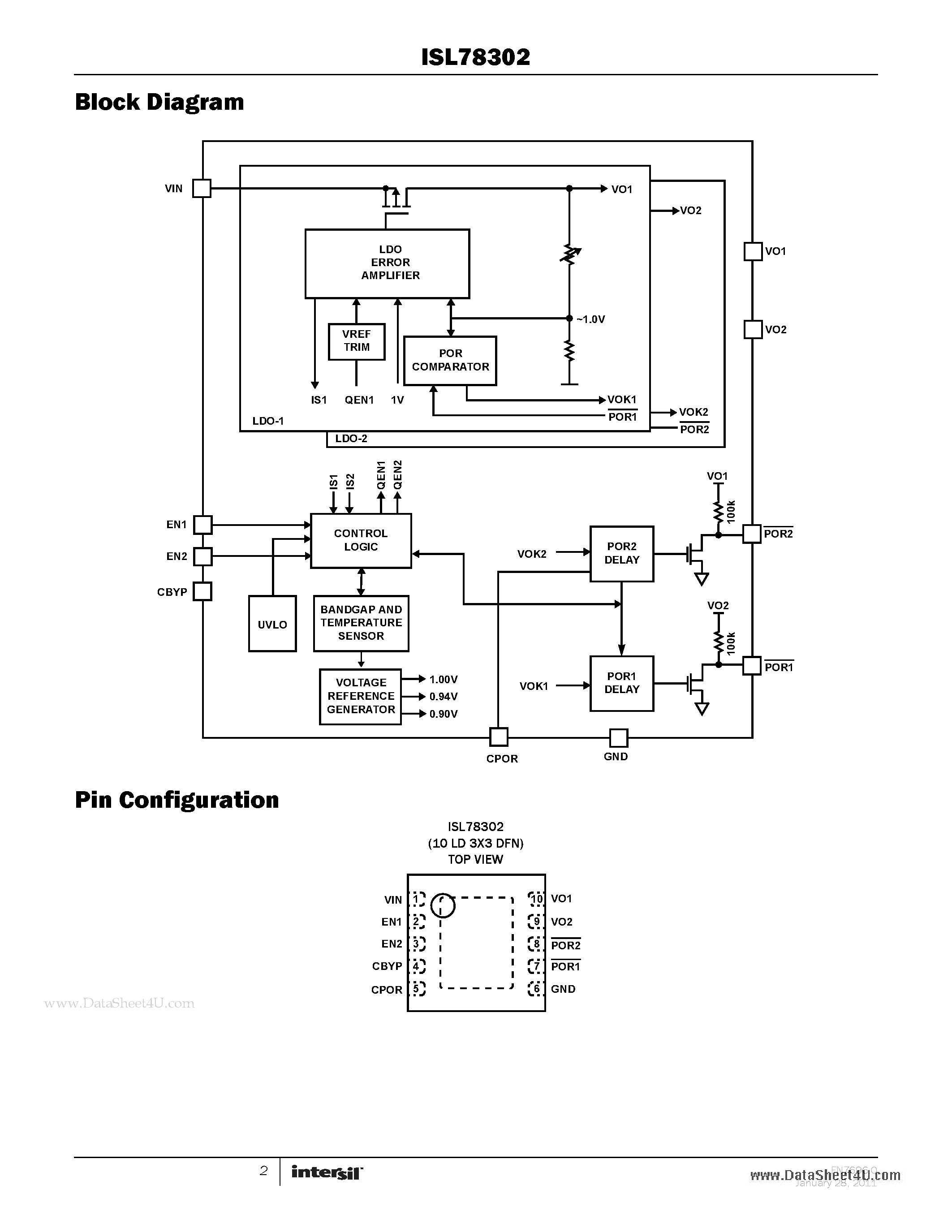 Datasheet ISL78302 - Dual LDO page 2