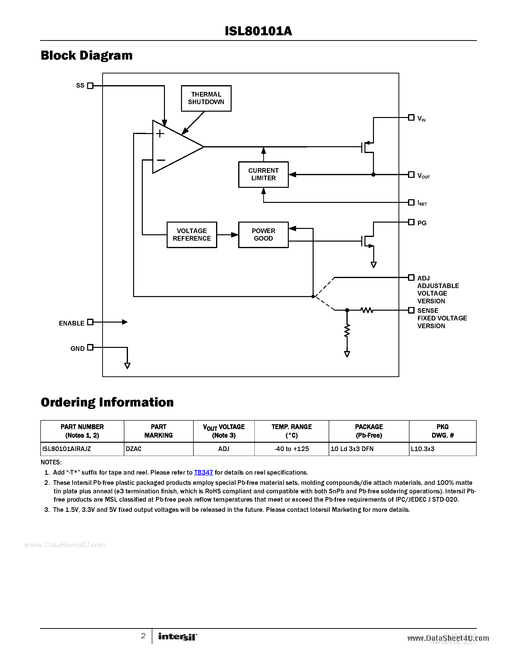 Datasheet ISL80101A - High Performance 1A Linear Regulator page 2