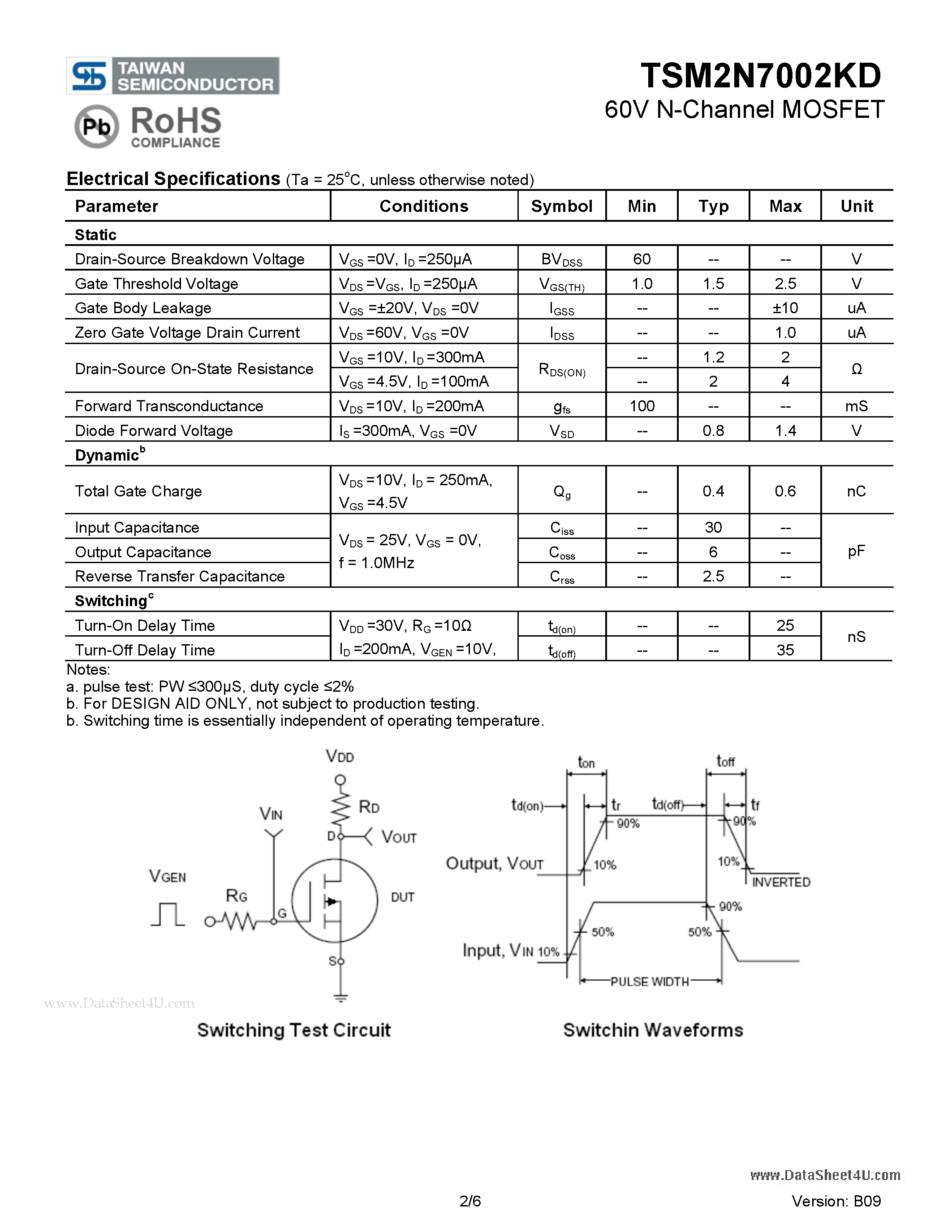 Даташит TSM2N7002KD - 60V N-Channel MOSFET страница 2