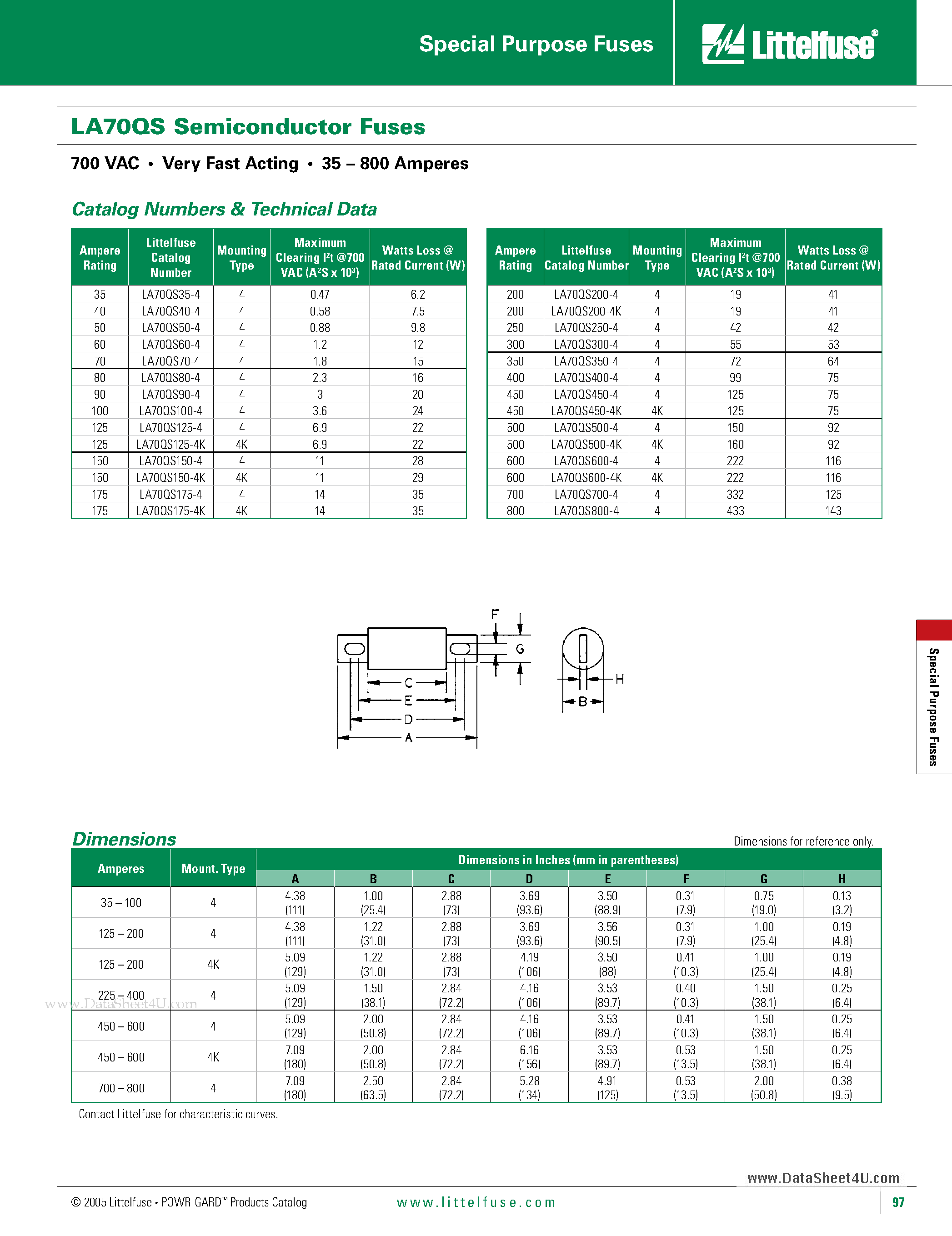 Даташит A70QS800-4 - Special Purpose Fuses страница 2