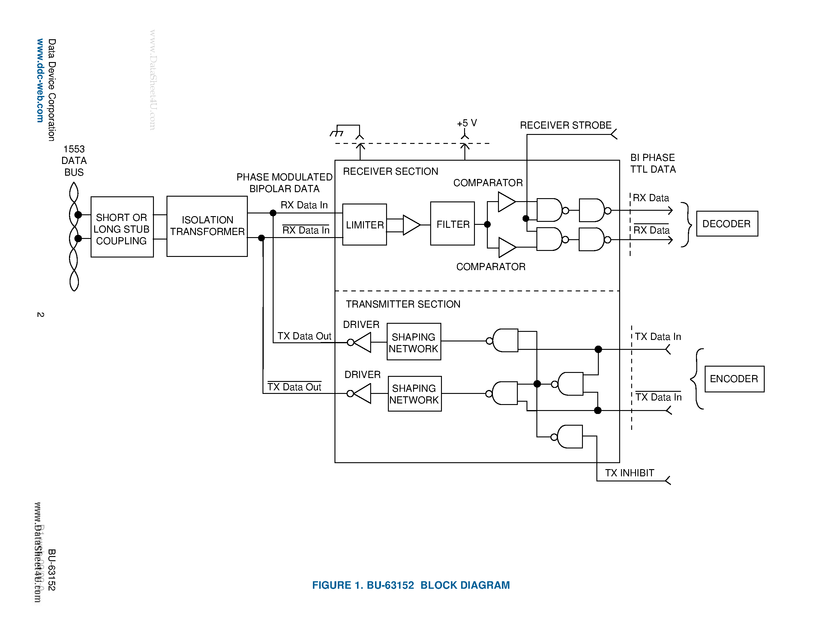 Даташит BU-63152 - MIL-STD-1553 Data Bus Dual Transceiver страница 2