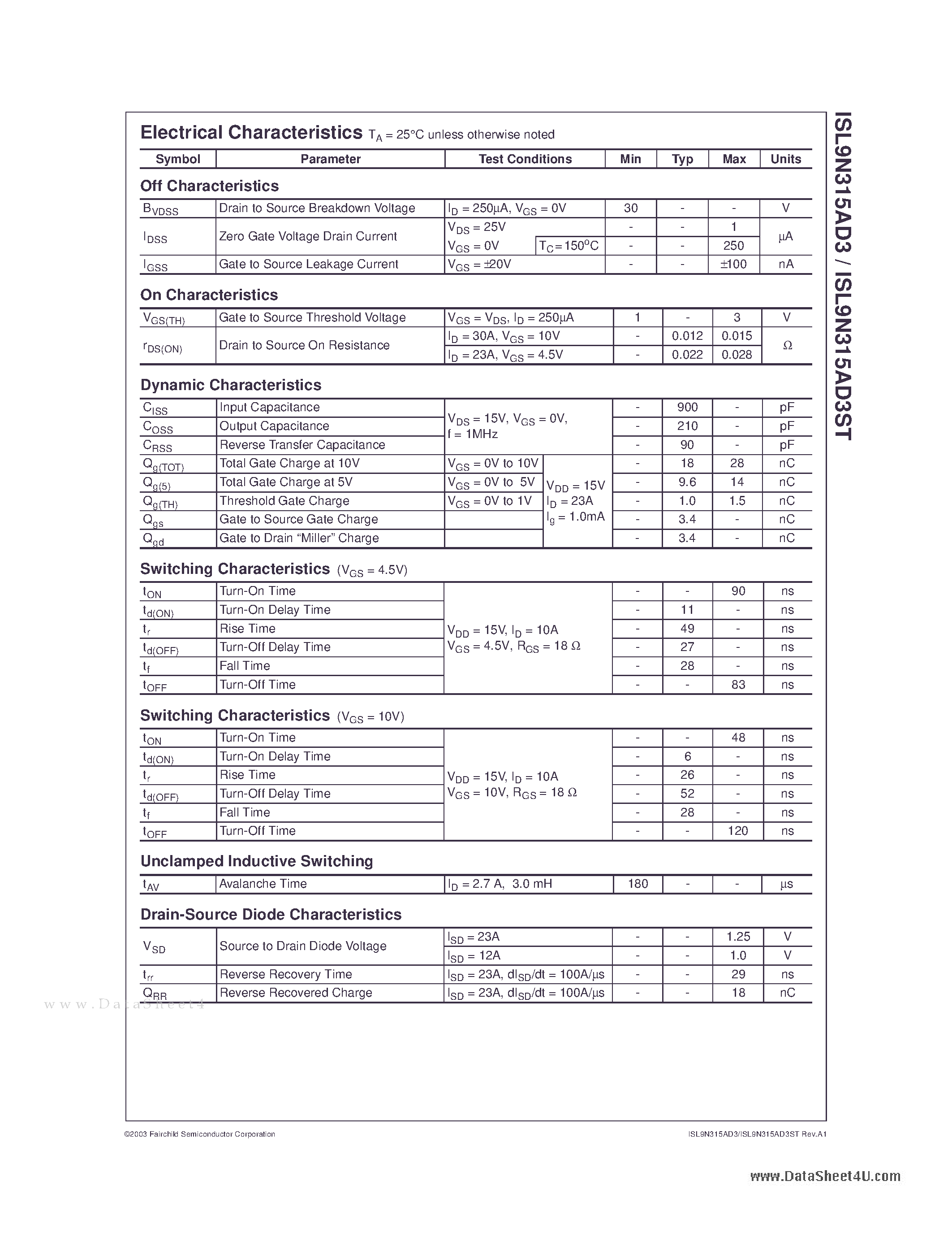 Datasheet ISL9N315AD3 - N-Channel Logic Level PWM Optimized UltraFET Trench Power MOSFETs page 2