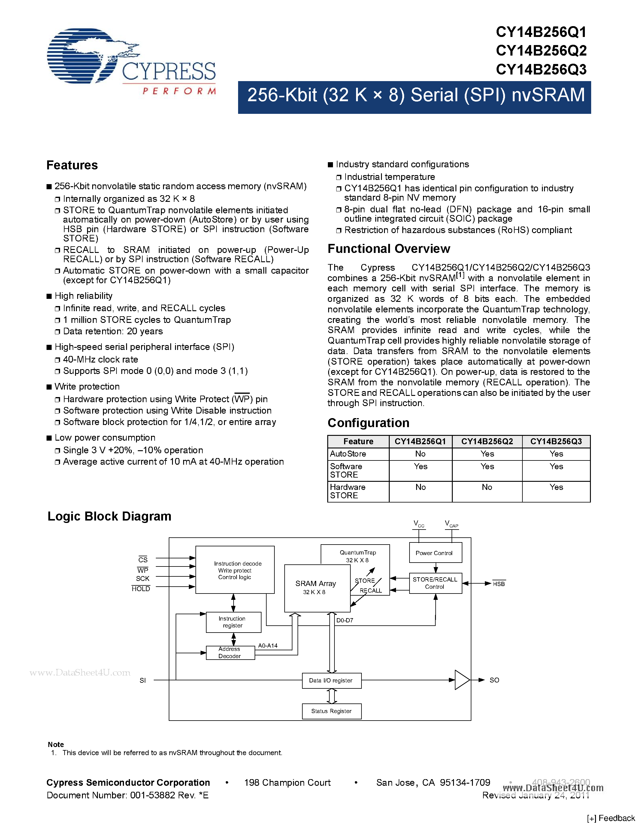 Даташит CY14B256Q2 - 256-Kbit (32 K X 8) Serial (SPI) nvSRAM страница 1