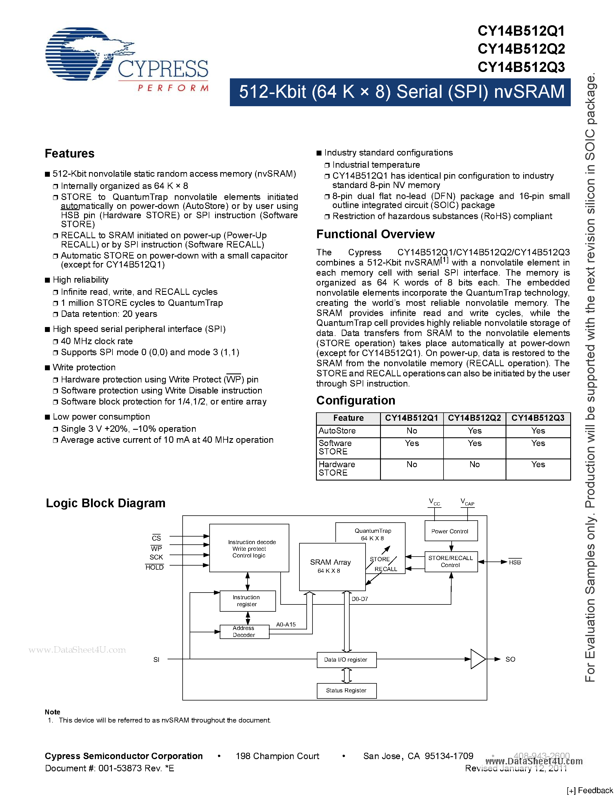 Даташит CY14B512Q1 - 512-Kbit (64 K X 8) Serial (SPI) nvSRAM страница 1