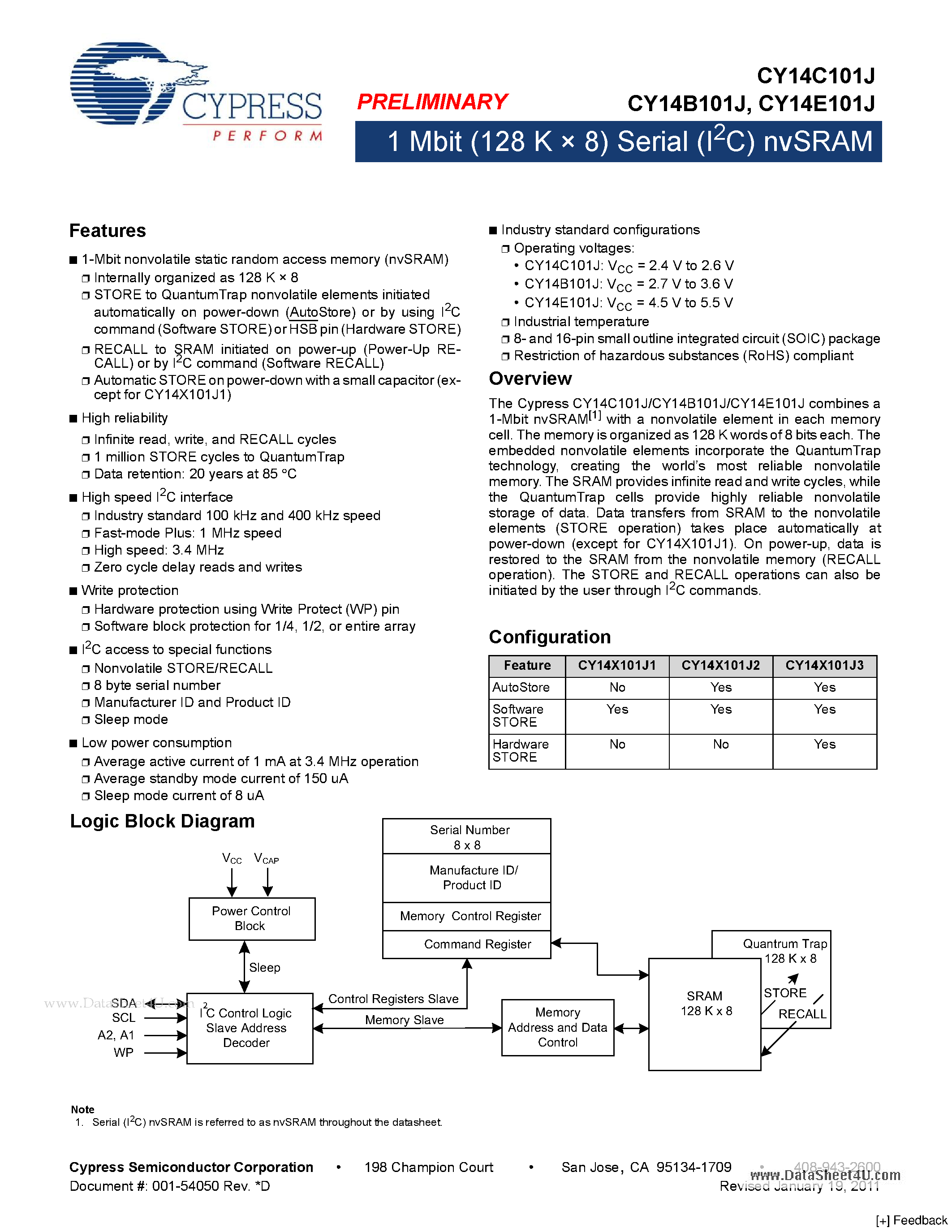 Даташит CY14B101J - 1-Mbit (128 K X 8) Serial (I2C) nvSRAM страница 1