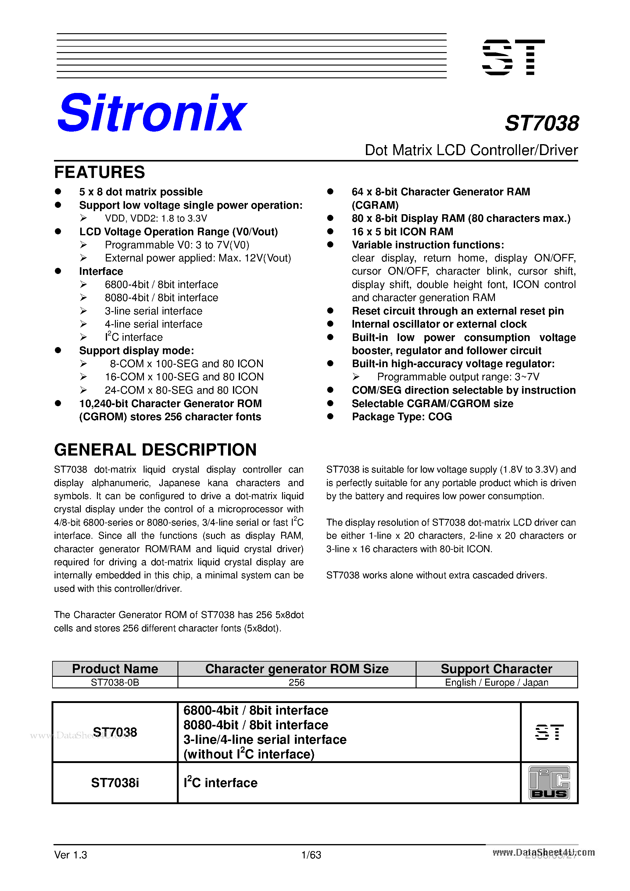 Даташит ST7038 - Dot Matrix LCD Controller/Driver страница 1