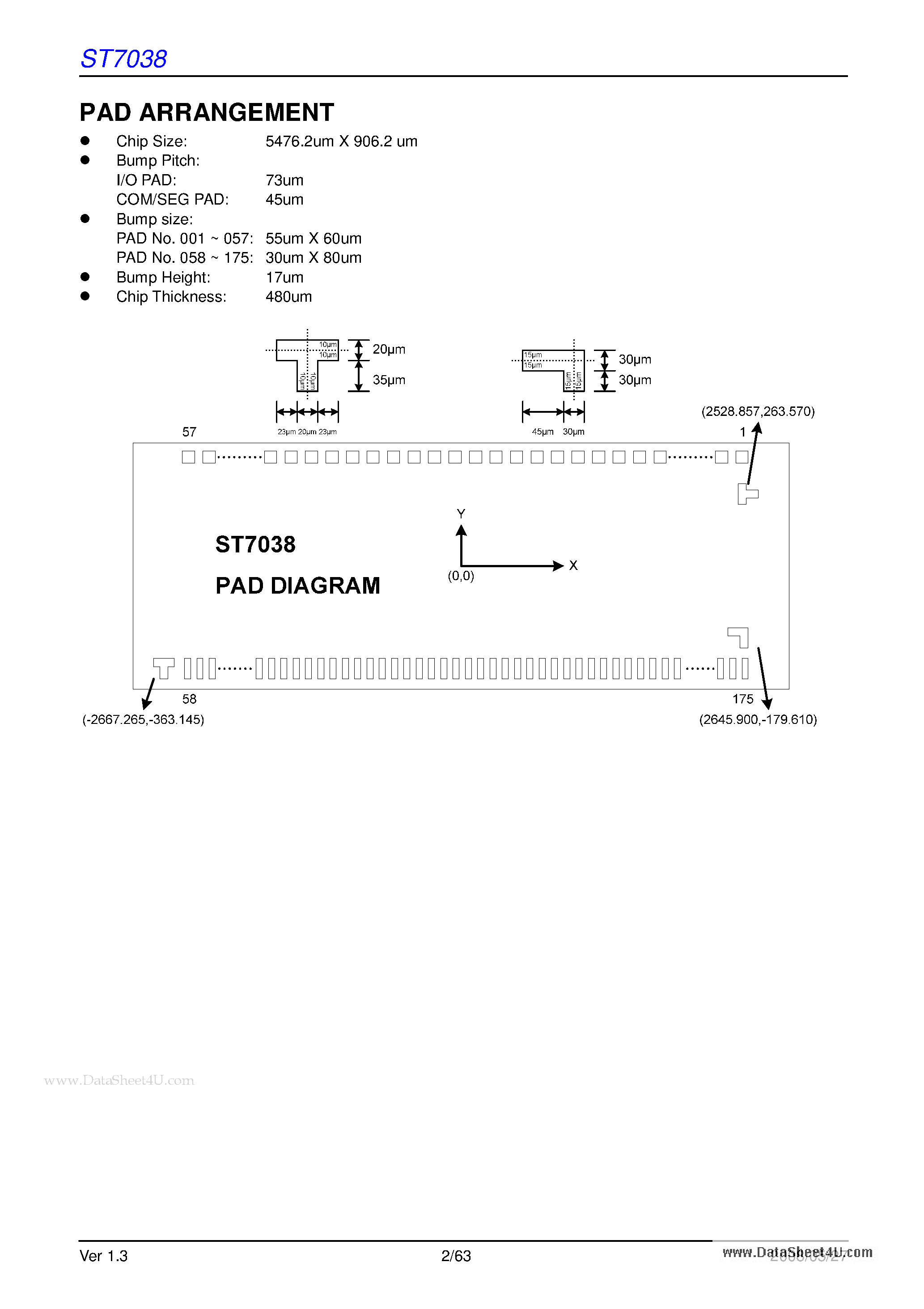 Даташит ST7038 - Dot Matrix LCD Controller/Driver страница 2