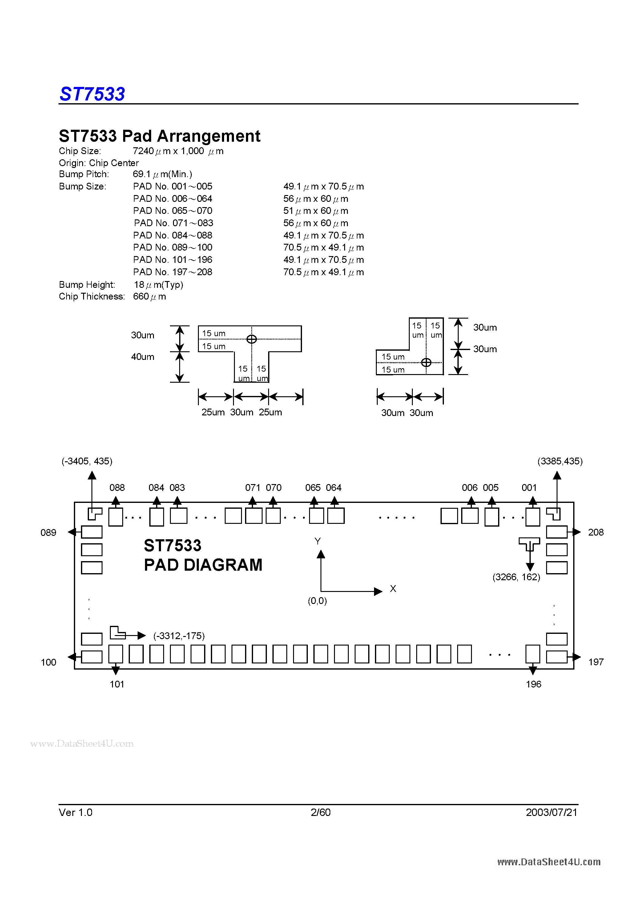 Даташит ST7533 - 33 x 96 Dot Matrix LCD Controller/Driver страница 2