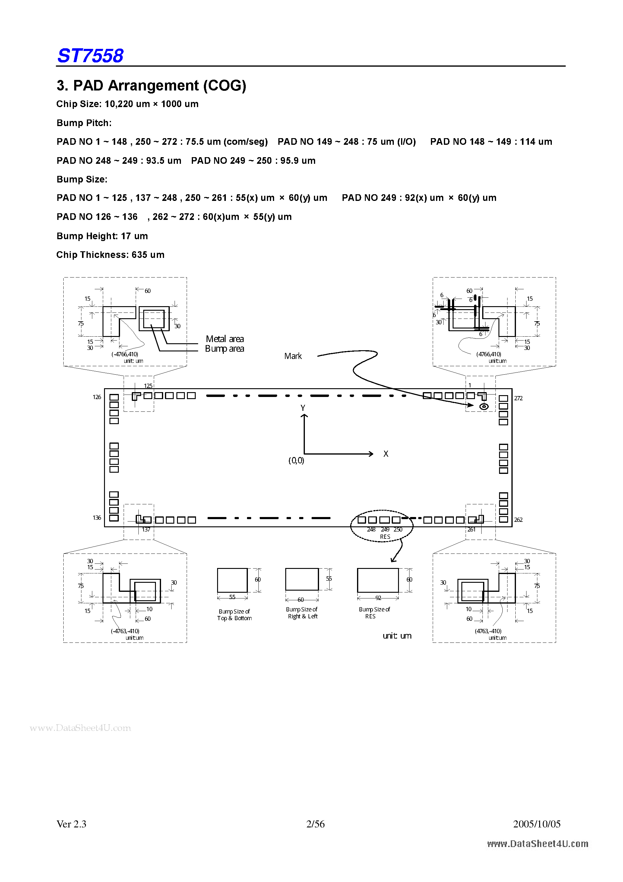 Даташит ST7558 - 65 x 102 Dot Matrix LCD Controller/Driver страница 2