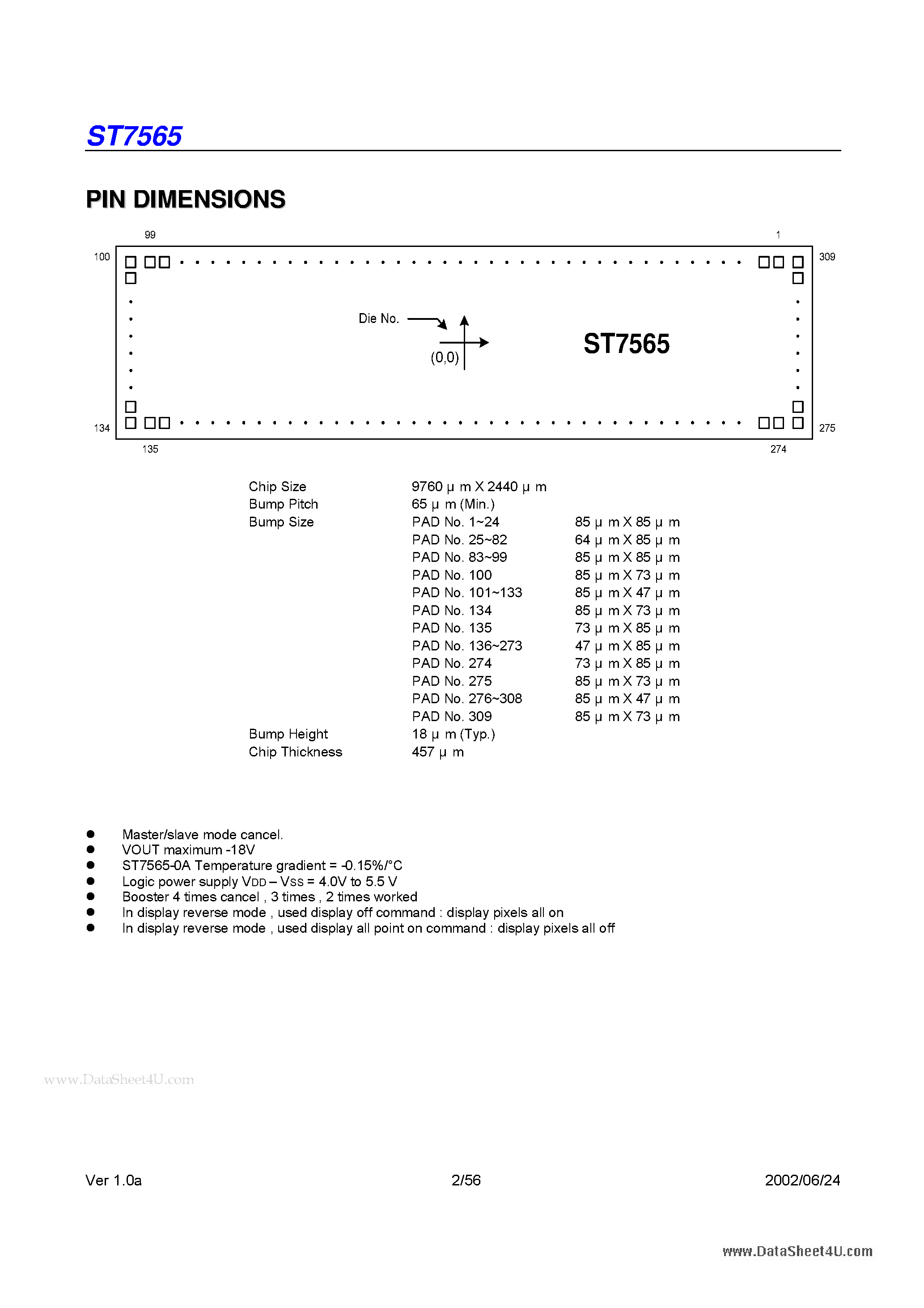 Даташит ST7565 - 65 x 132 Dot Matrix LCD Controller/Driver страница 2