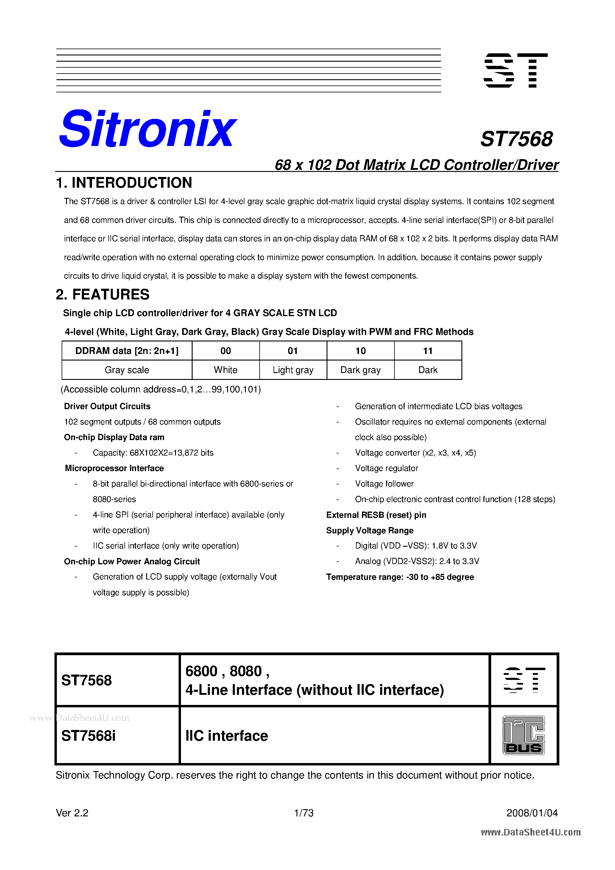 Datasheet ST7568 - 68 x 102 Dot Matrix LCD Controller/Driver page 1