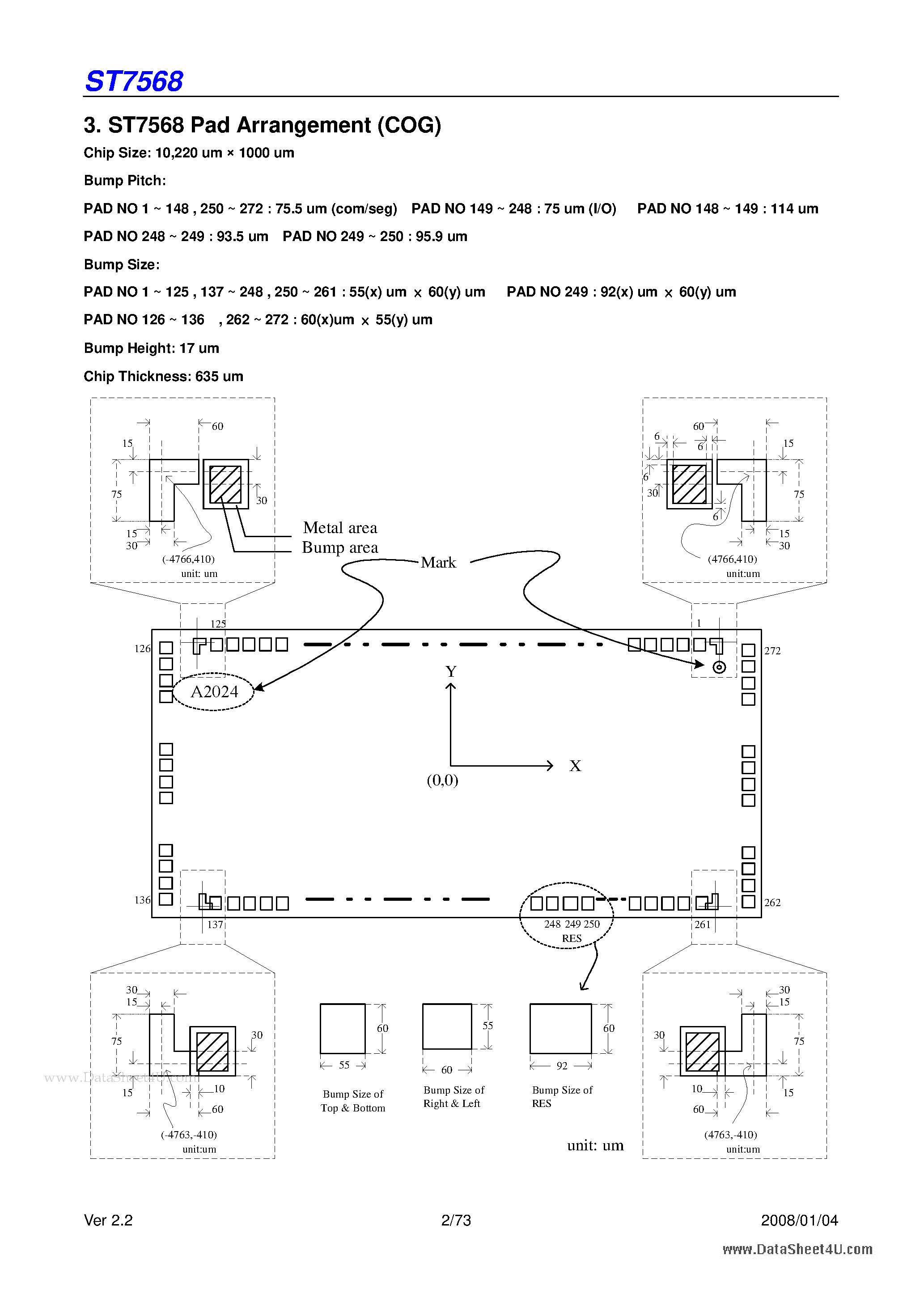 Datasheet ST7568 - 68 x 102 Dot Matrix LCD Controller/Driver page 2