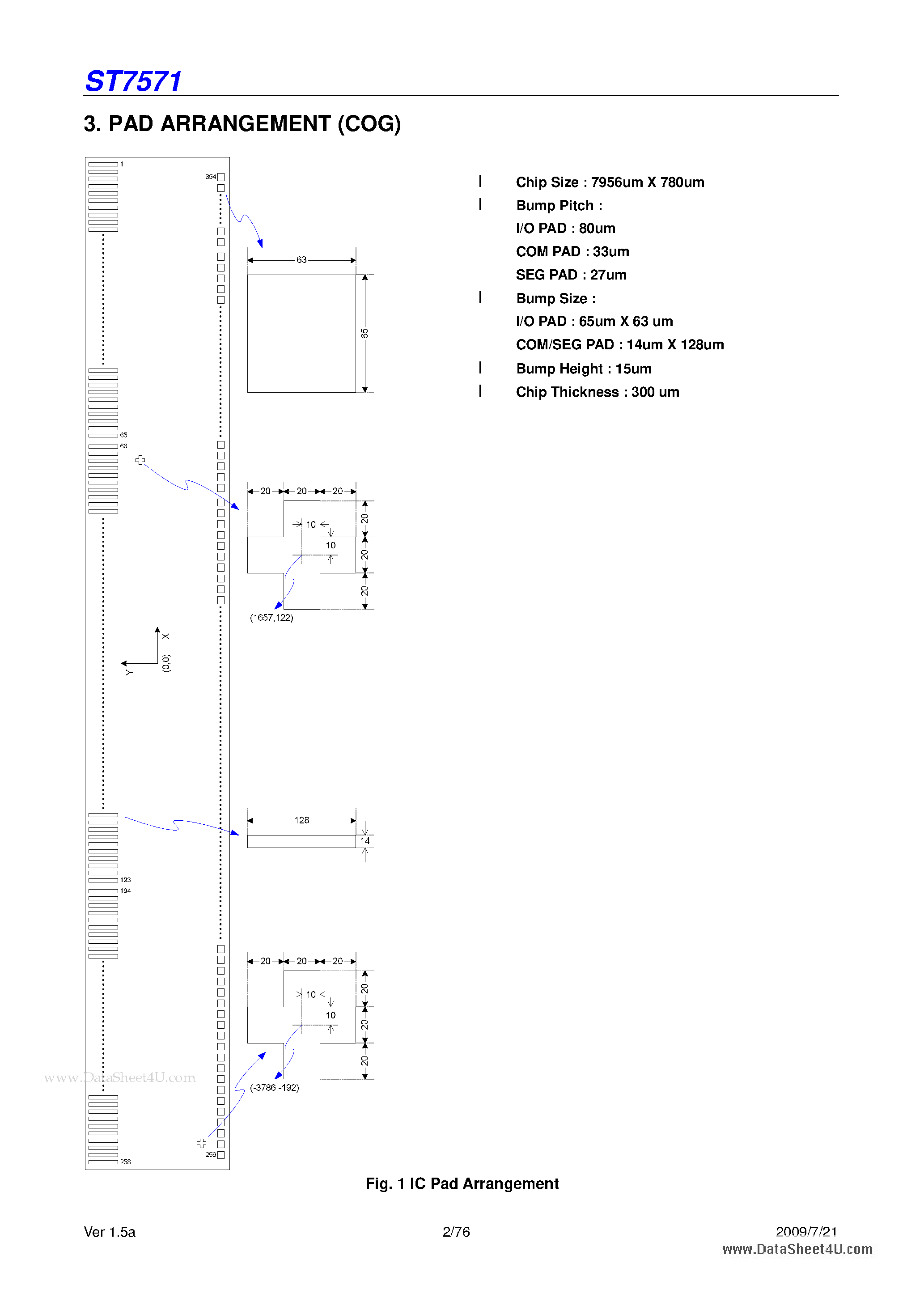 Datasheet ST7571 - 4 Gray Scale Dot Matrix LCD Controller/Driver page 2