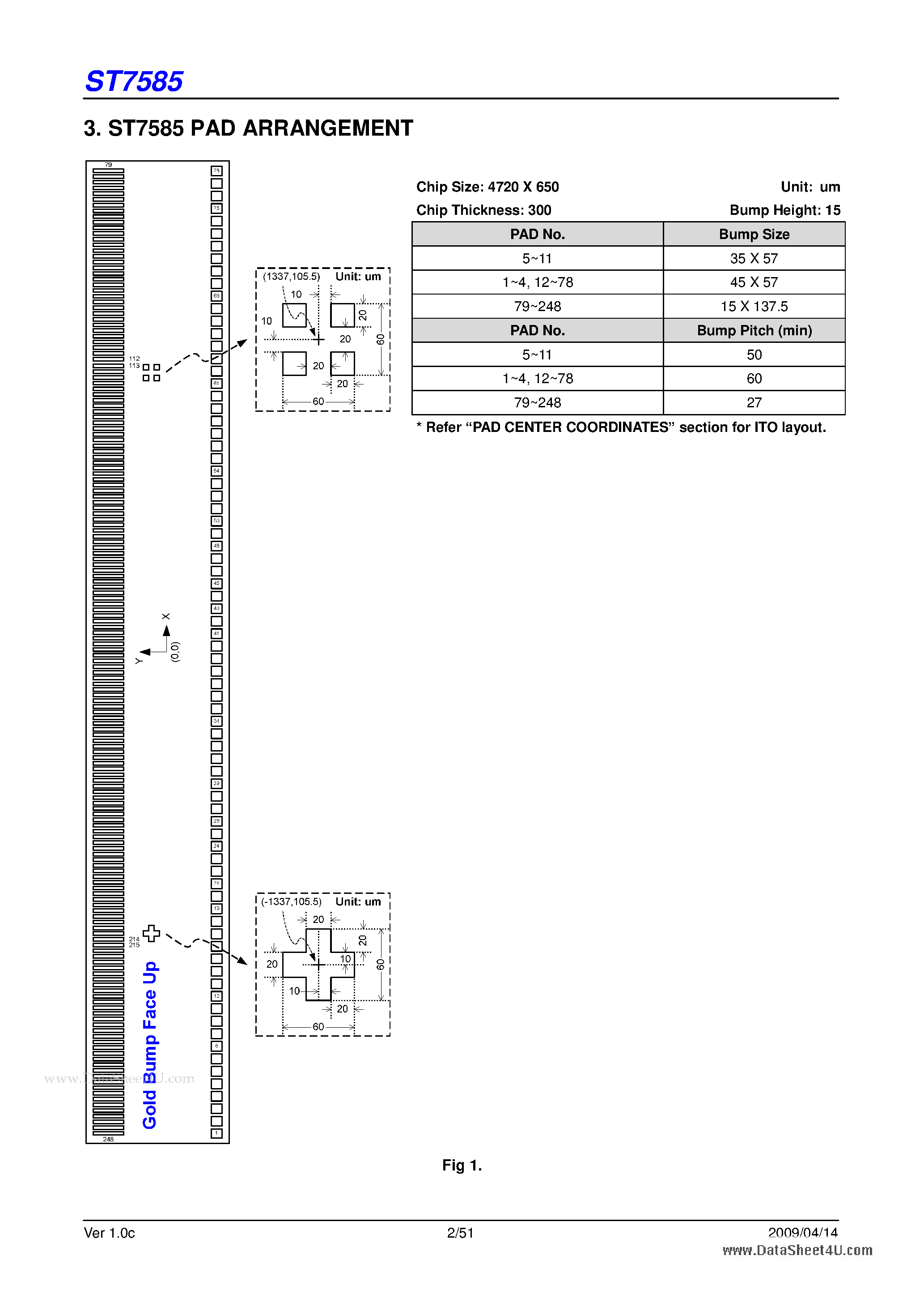 Datasheet ST7585 - 66 x 102 Dot Matrix LCD Controller/Driver page 2