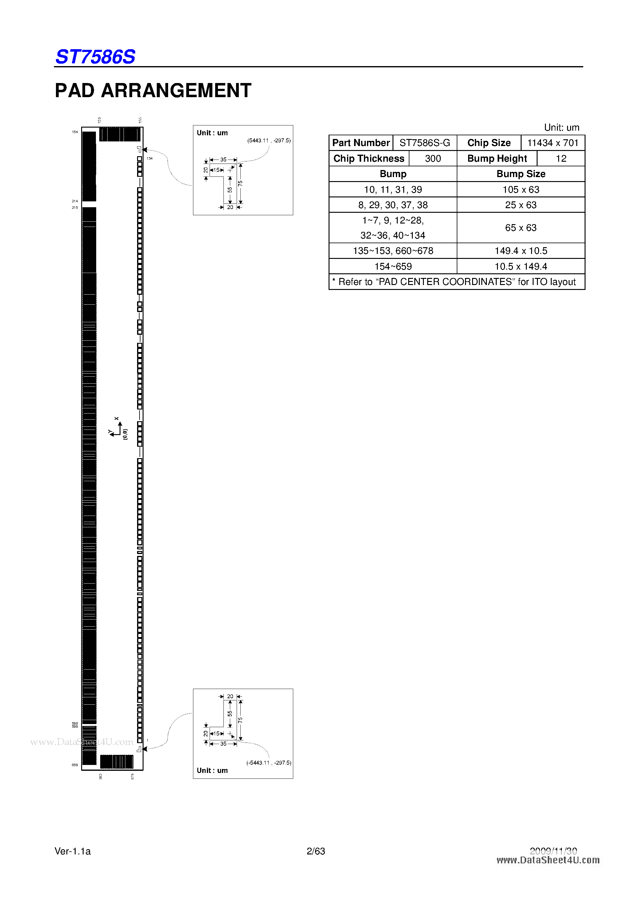 Datasheet ST7586S - 4-Level Gray Scale Dot Matrix LCD Controller/Driver page 2