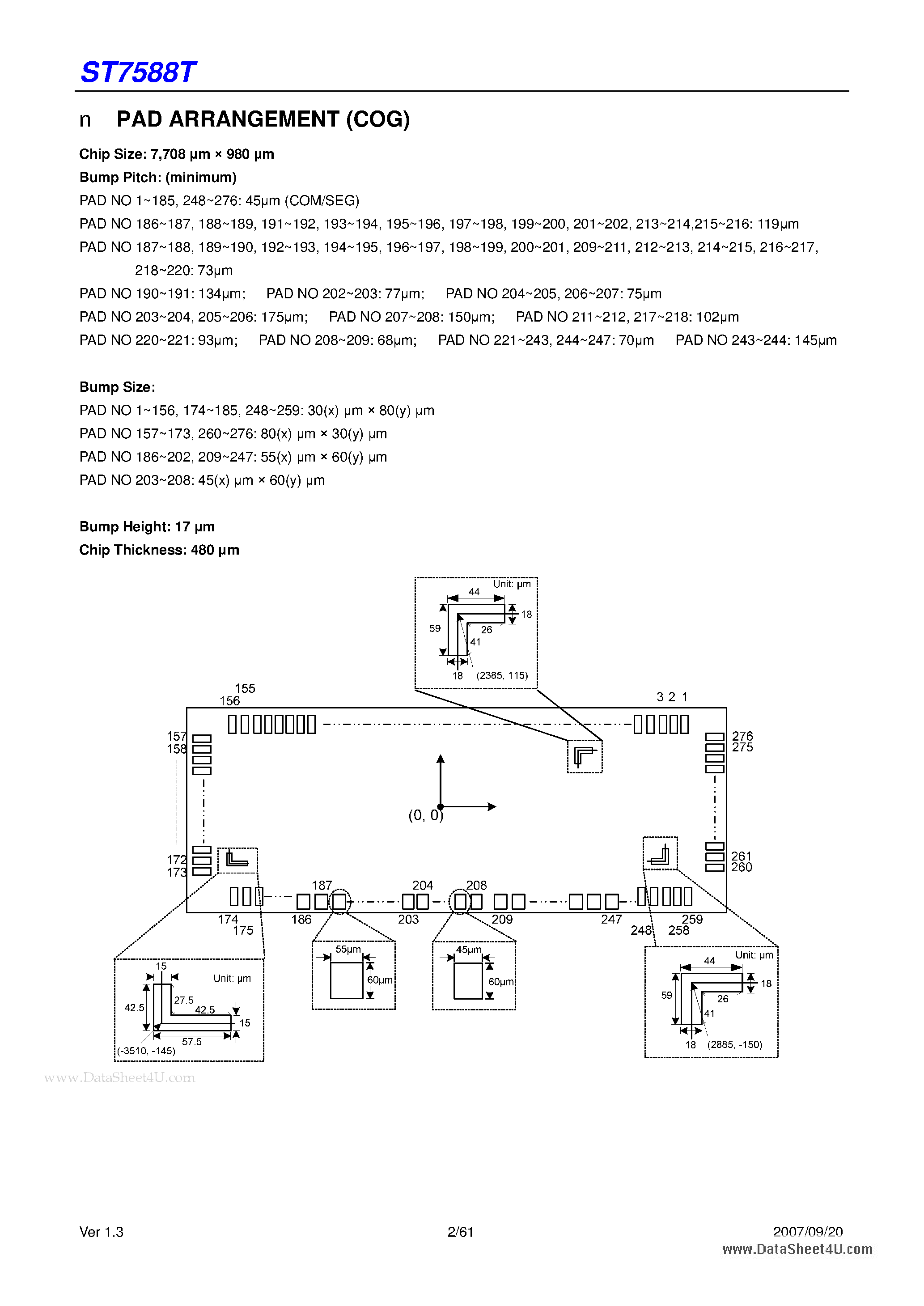 Datasheet ST7588T - 81 x 132 Dot Matrix LCD Controller/Driver page 2